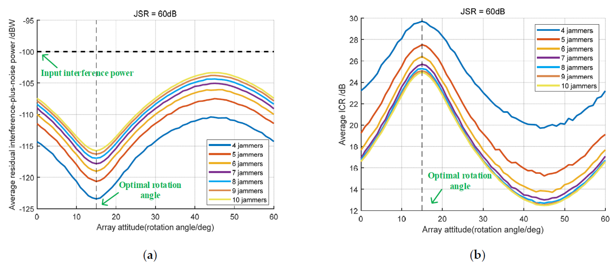 Remotesensing 14 04774 g008