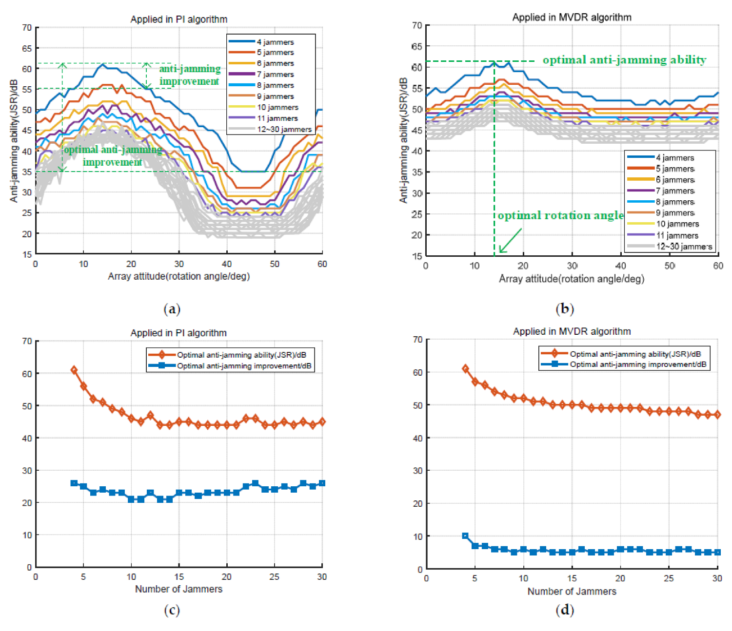 Remotesensing 14 04774 g010