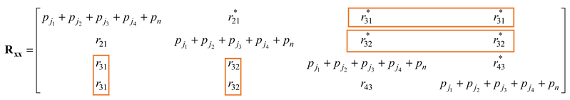 Remotesensing 14 04774 i001