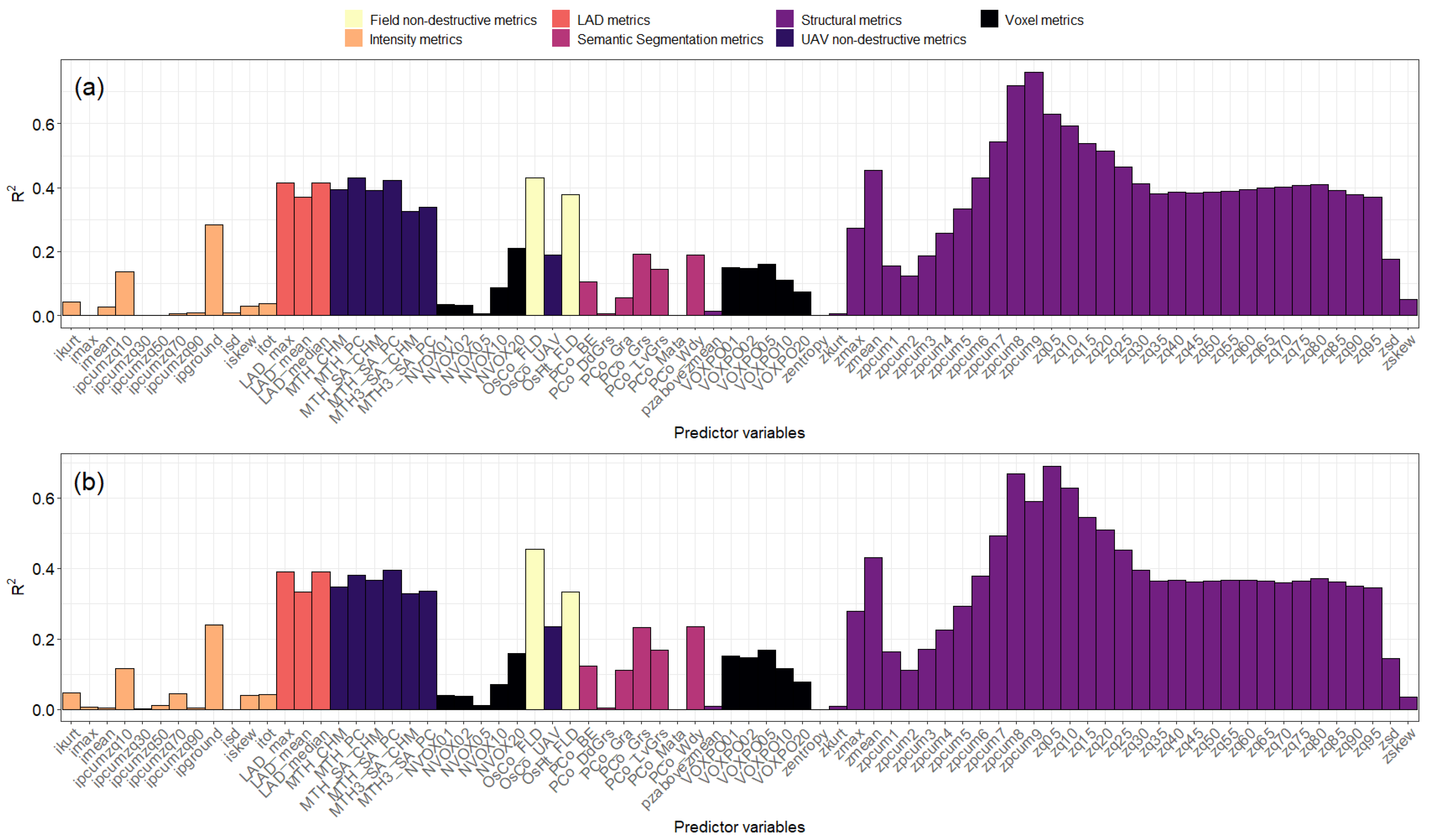 Remotesensing 14 04775 g006