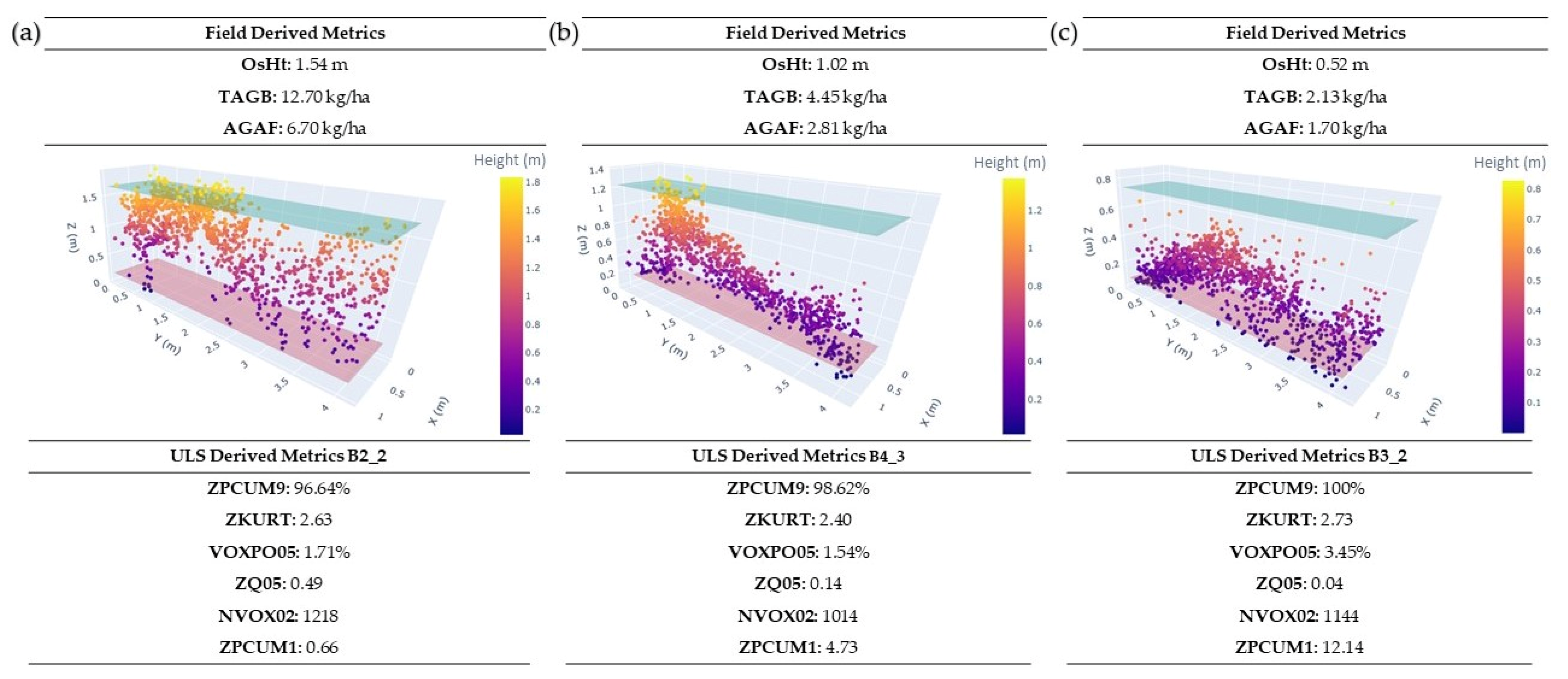 Remotesensing 14 04775 g008