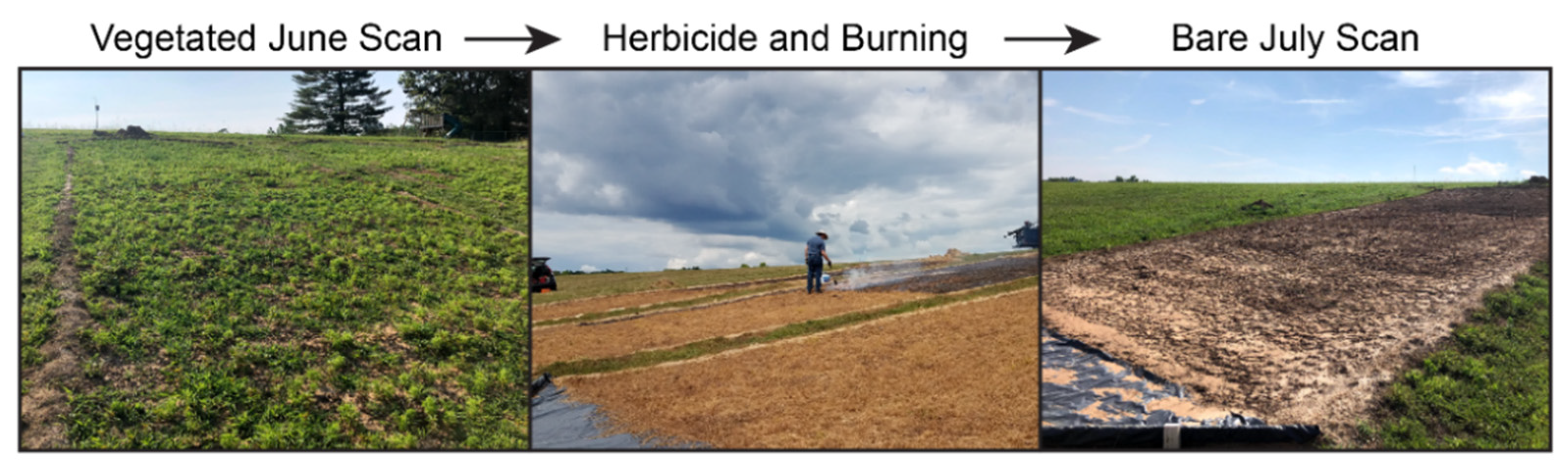 Remotesensing 14 04776 g002 550