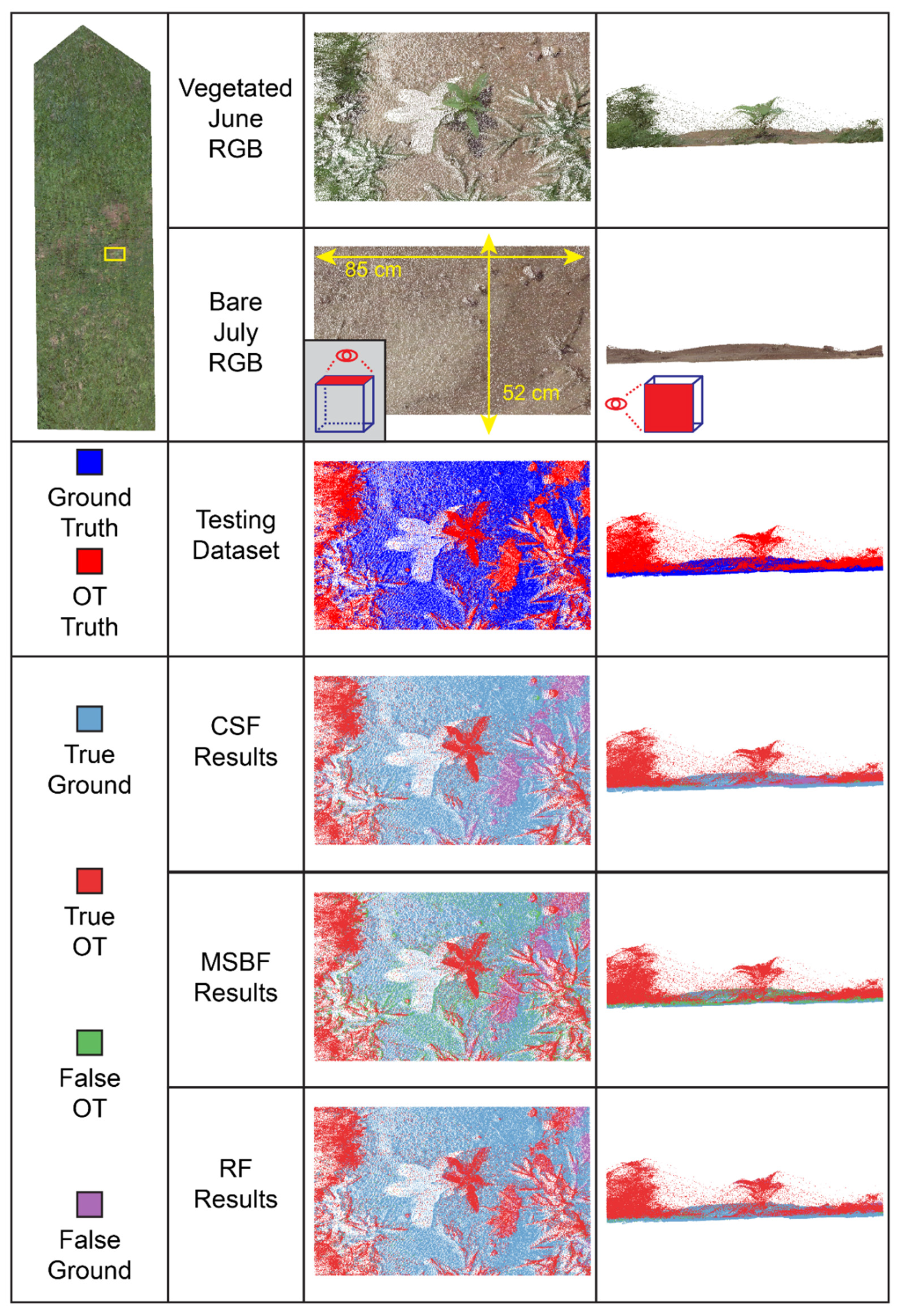 Remotesensing 14 04776 g013 550