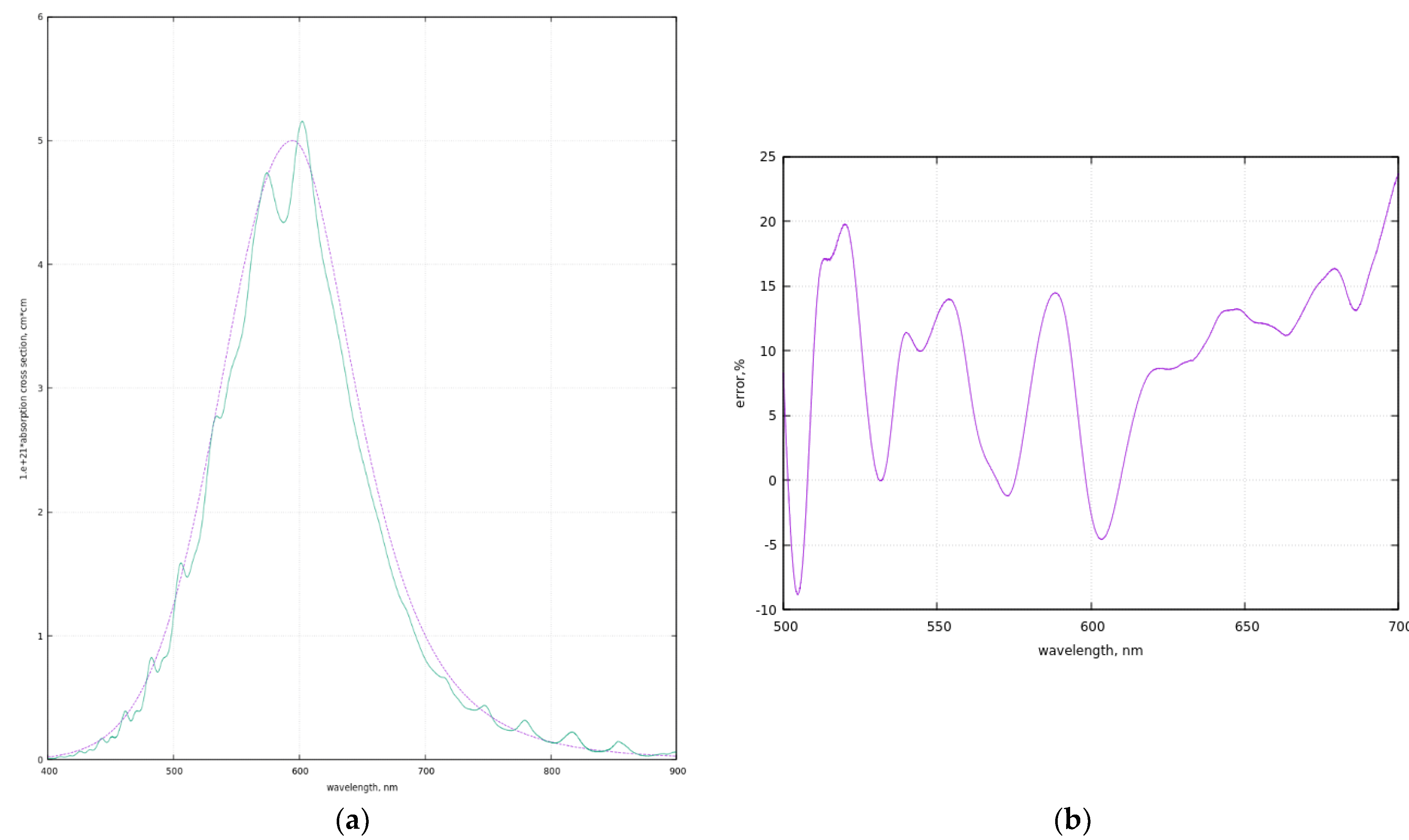 Remotesensing 14 04778 g002 Remotesensing 14 04778 g002