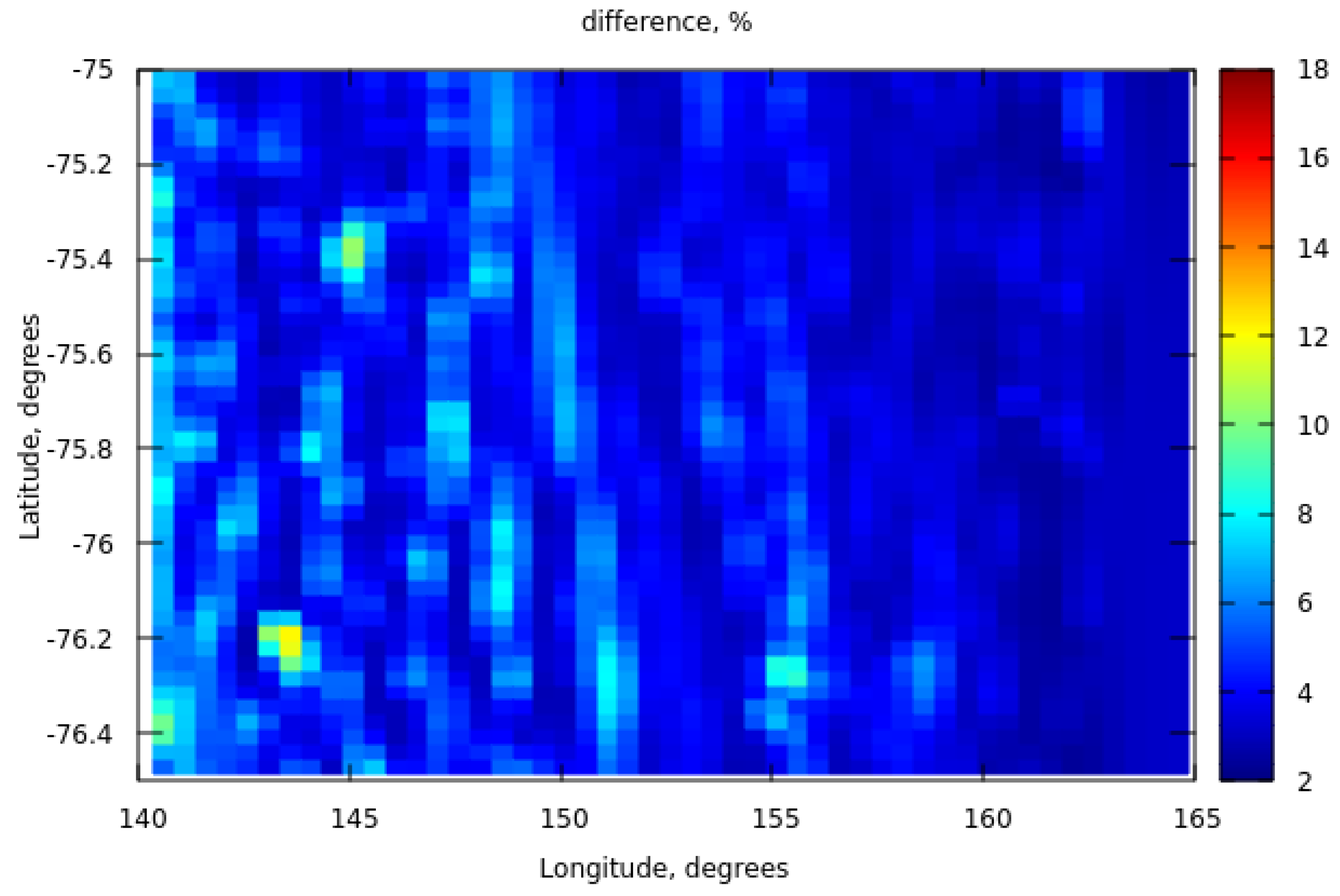 Remotesensing 14 04778 g008 Remotesensing 14 04778 g008