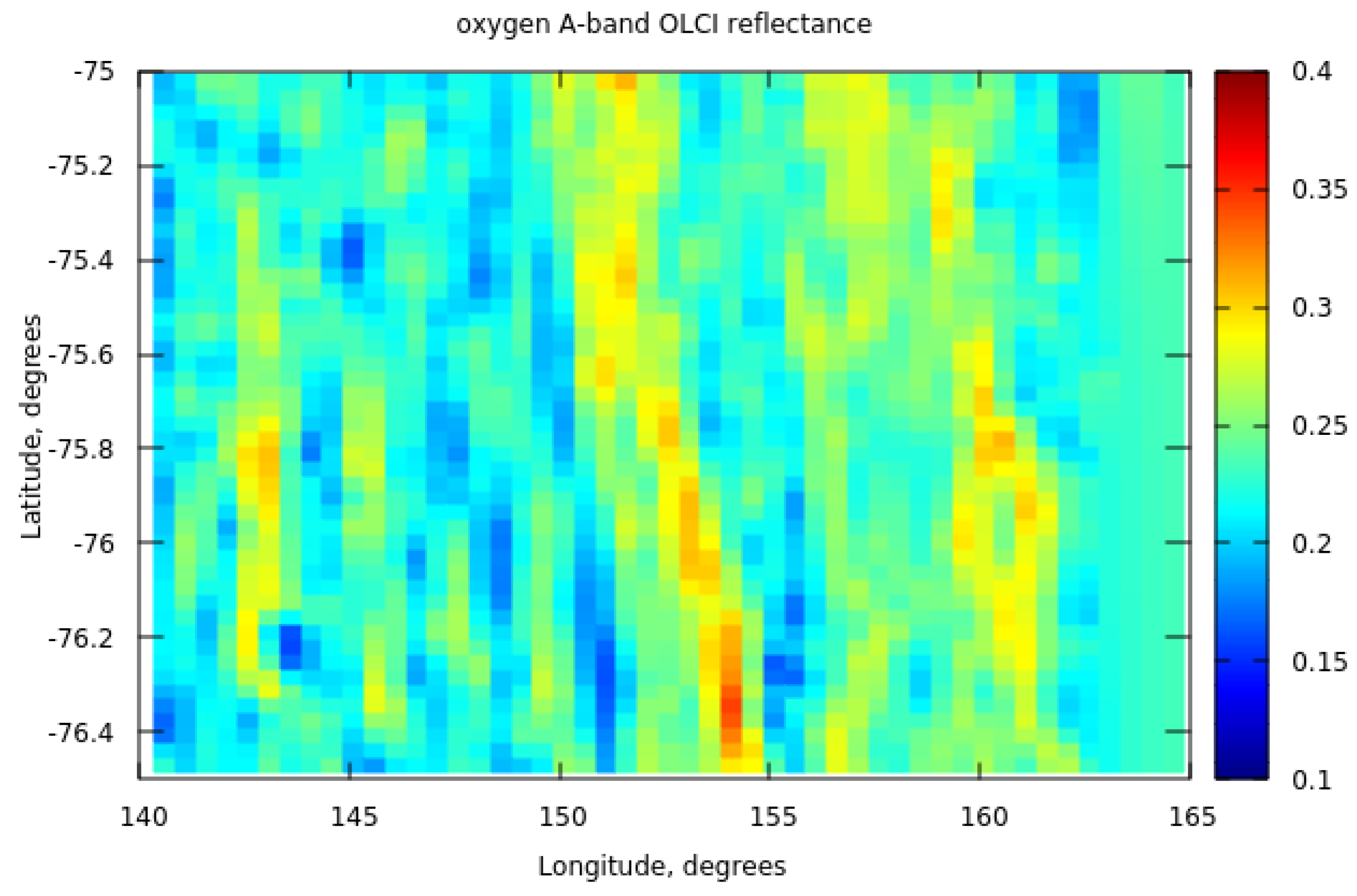 Remotesensing 14 04778 g009 Remotesensing 14 04778 g009