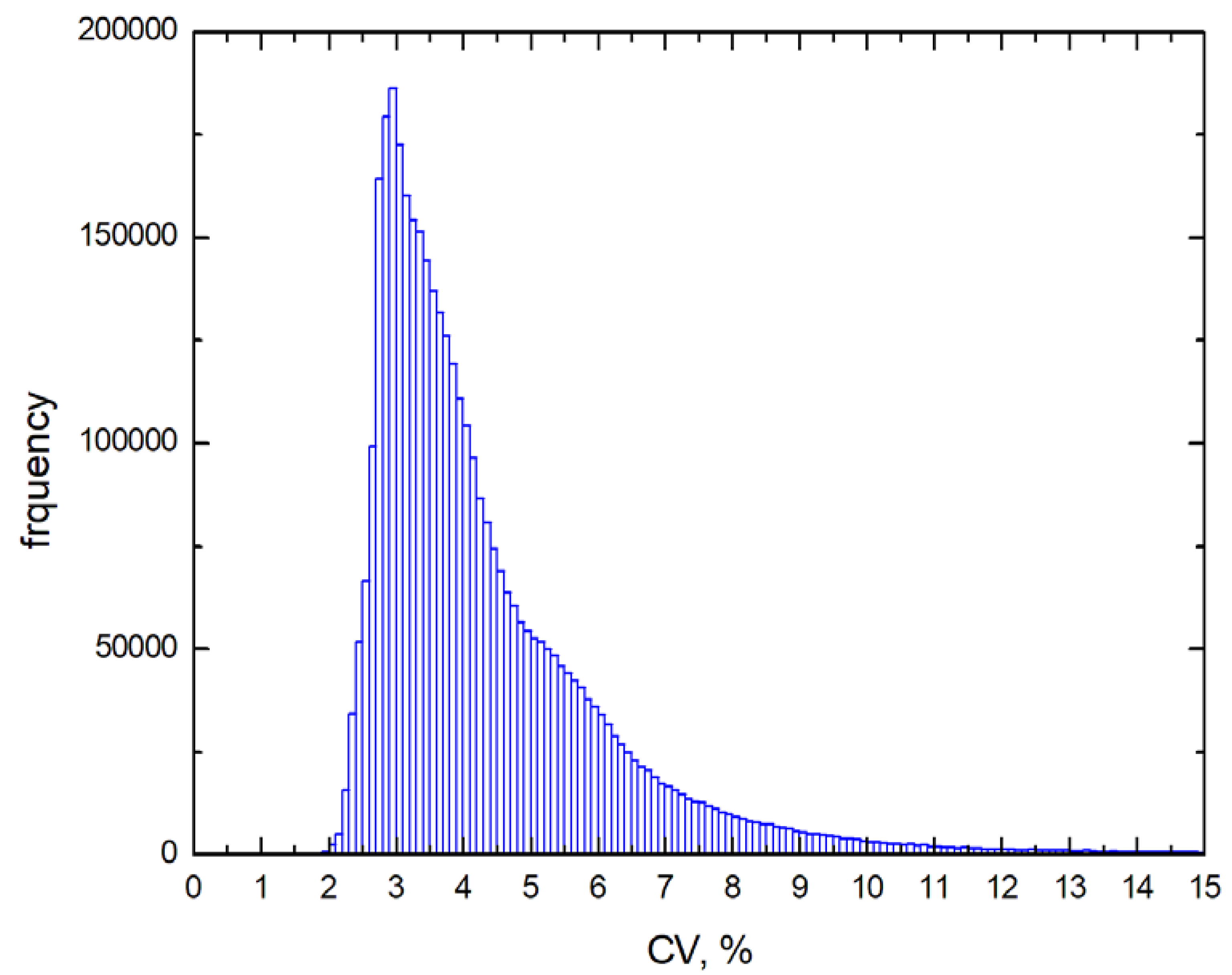 Remotesensing 14 04778 g010 Remotesensing 14 04778 g010