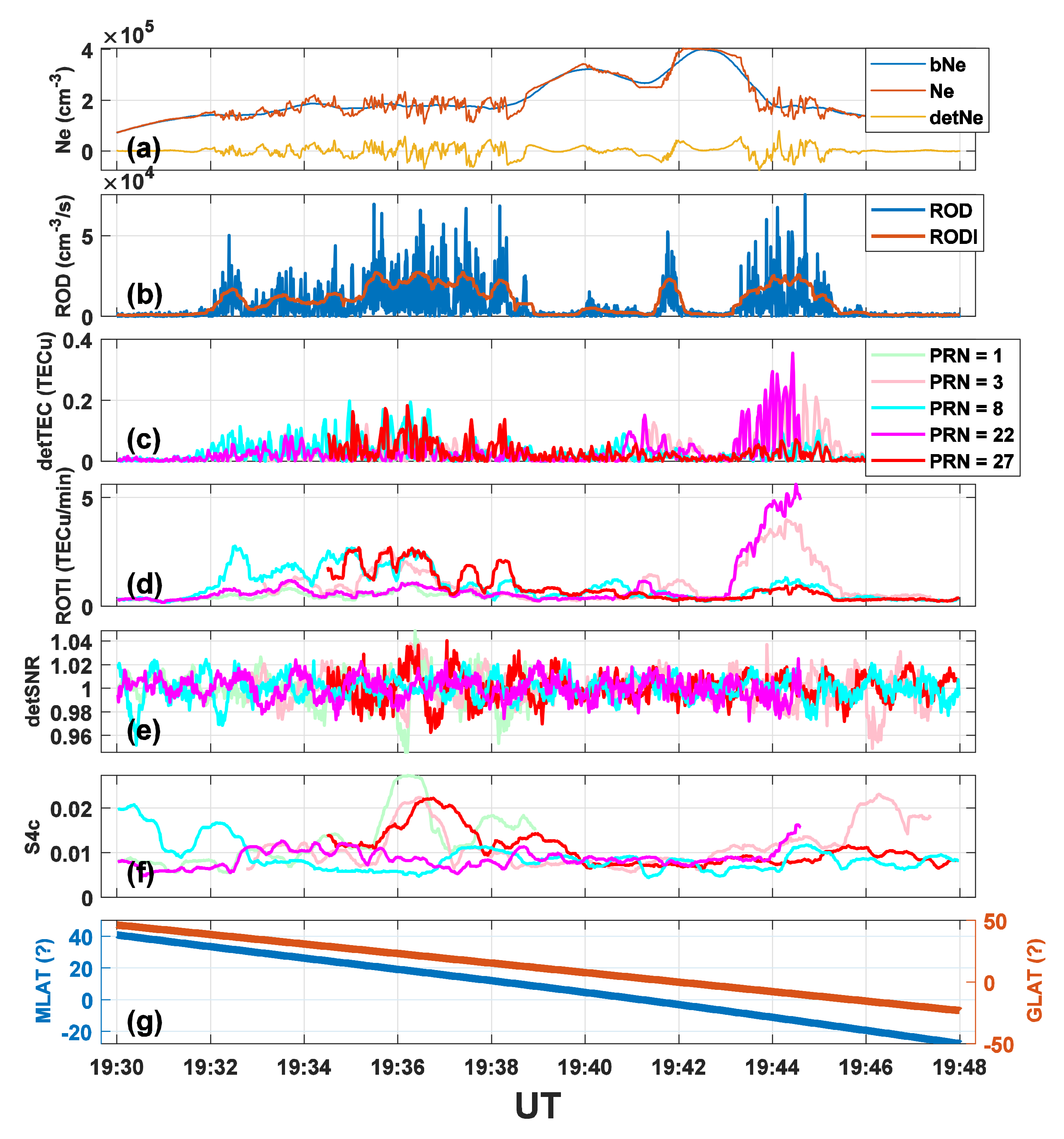 Remotesensing 14 04780 g001 Remotesensing 14 04780 g001