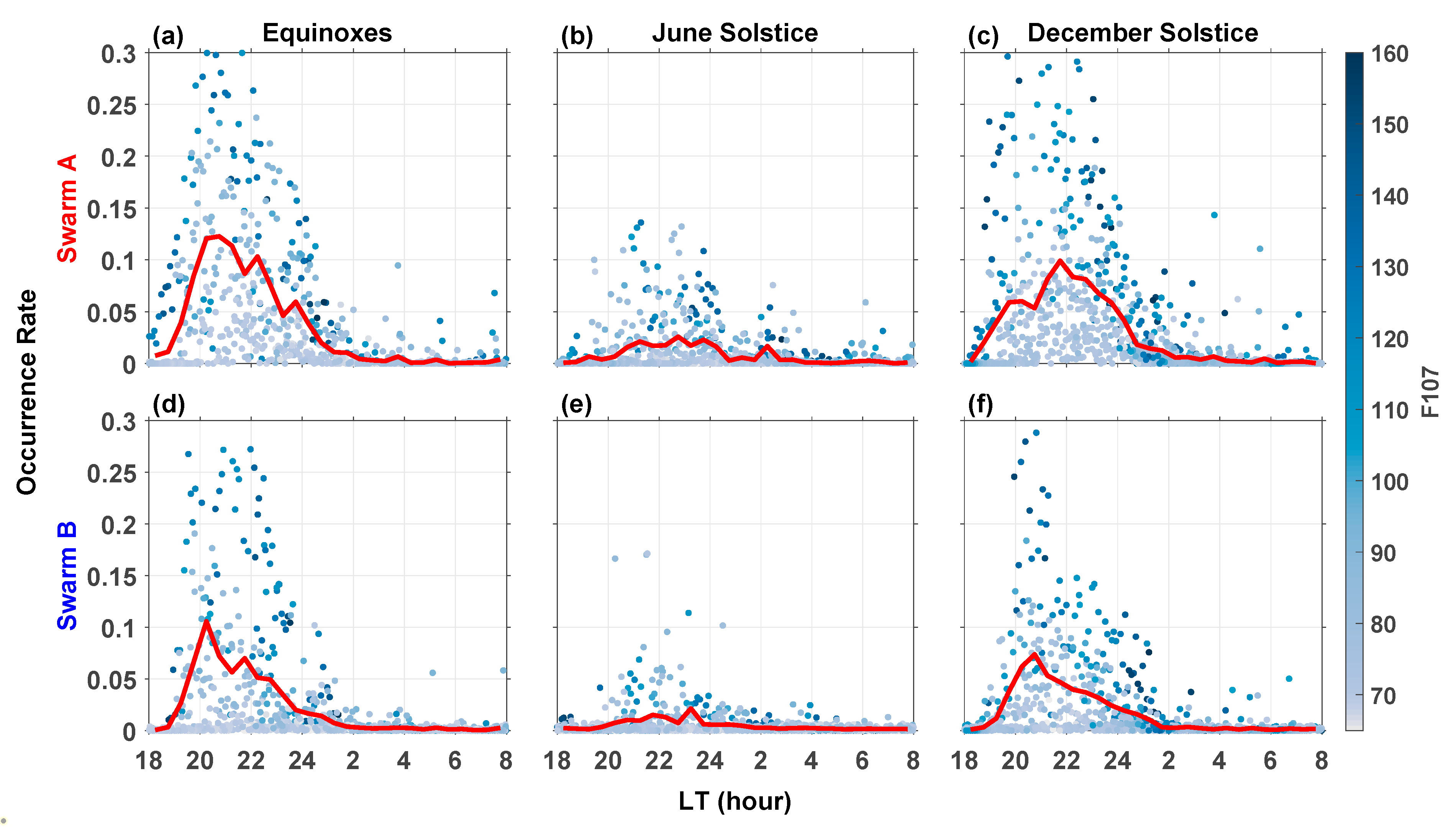 Remotesensing 14 04780 g008 Remotesensing 14 04780 g008