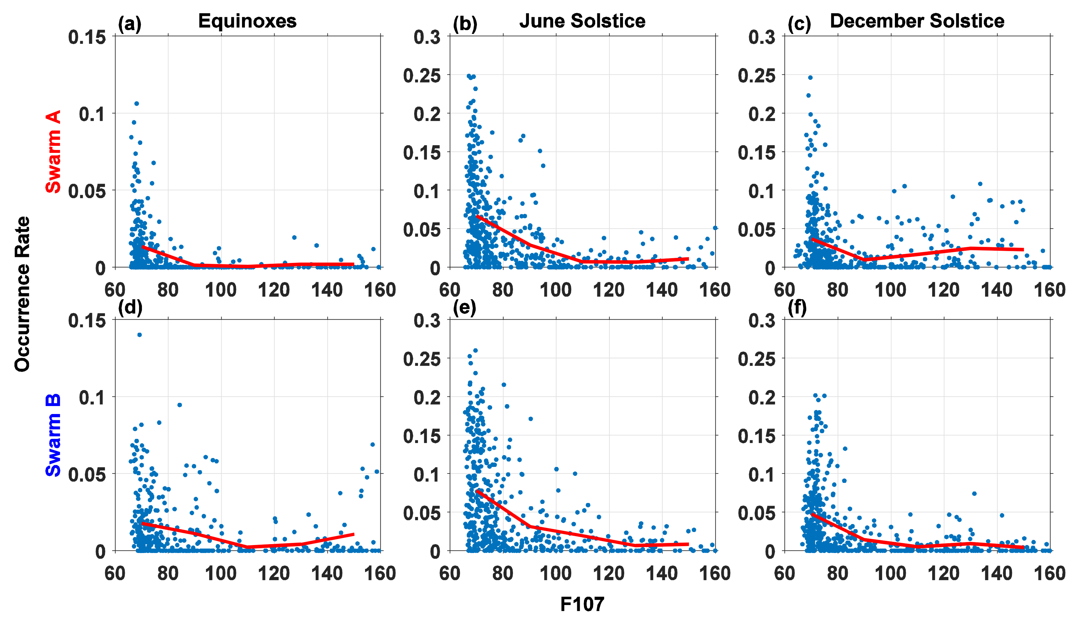 Remotesensing 14 04780 g011 Remotesensing 14 04780 g011