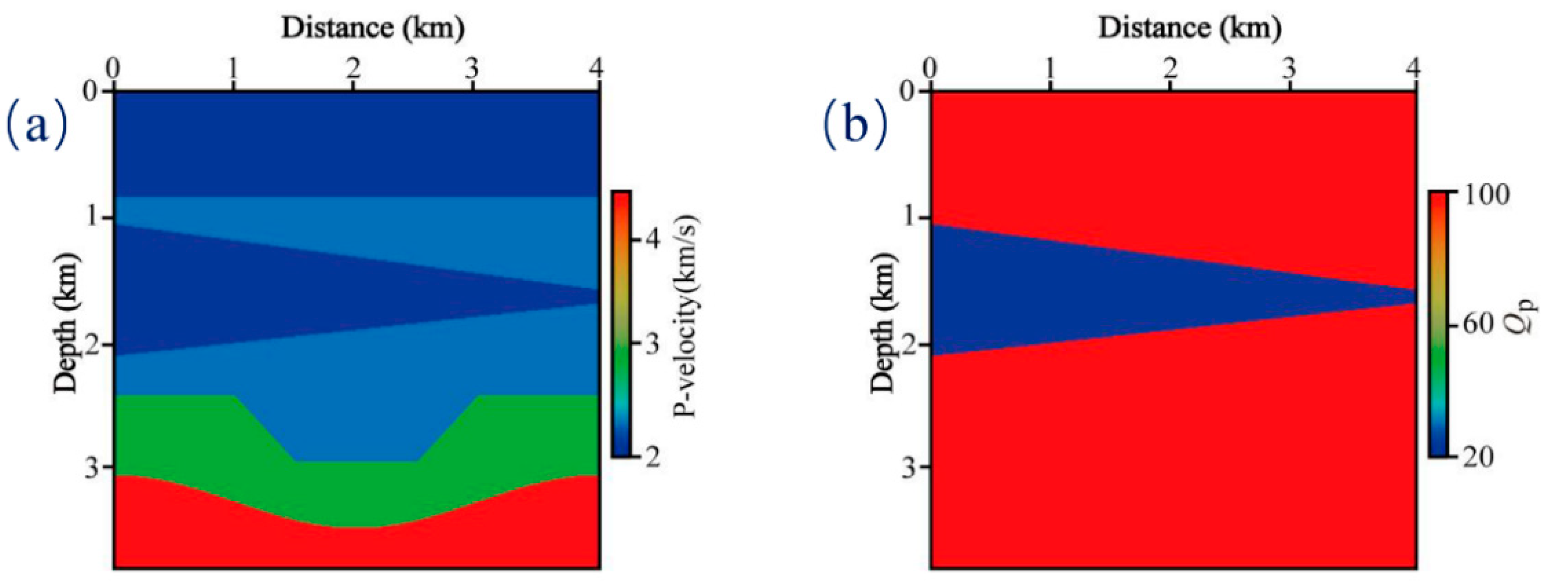 Remotesensing 14 04782 g001