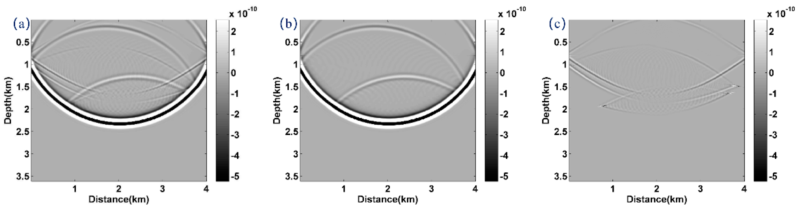 Remotesensing 14 04782 g003