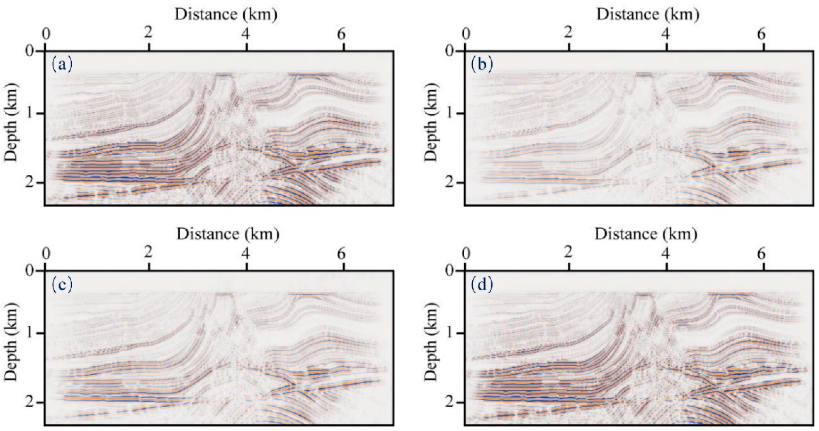 Remotesensing 14 04782 g007