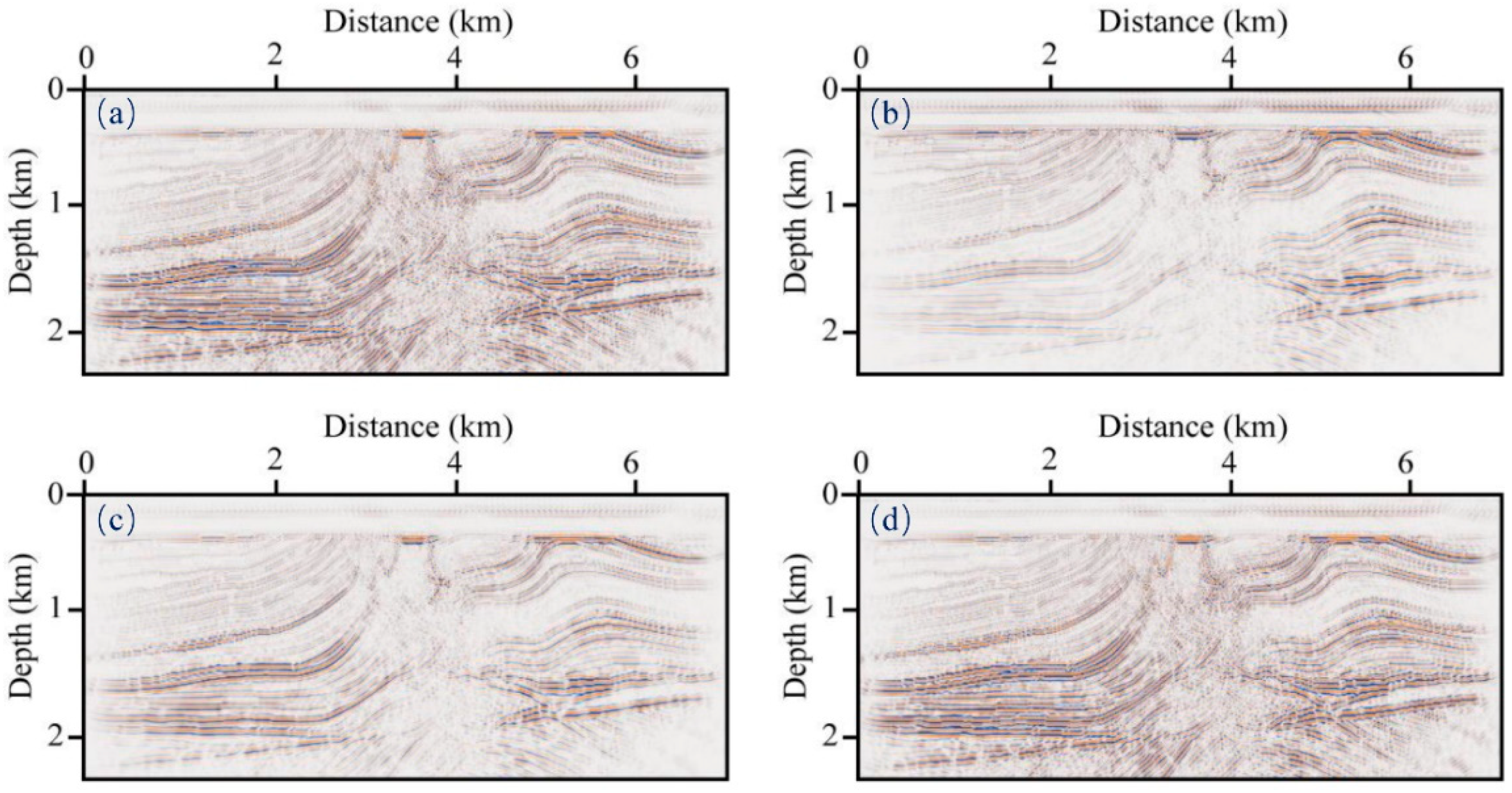 Remotesensing 14 04782 g008