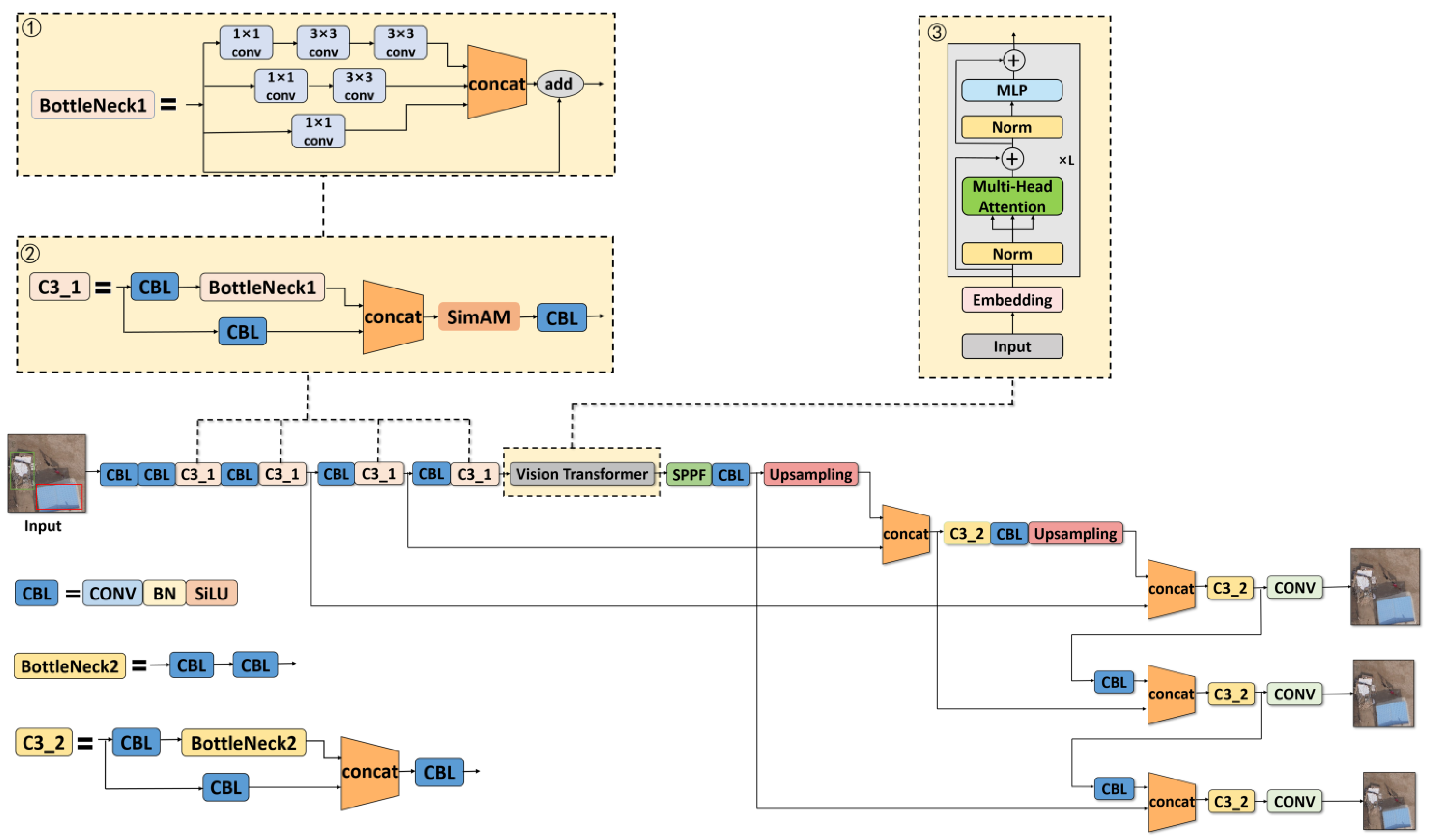 Remotesensing 14 04784 g007 Remotesensing 14 04784 g007