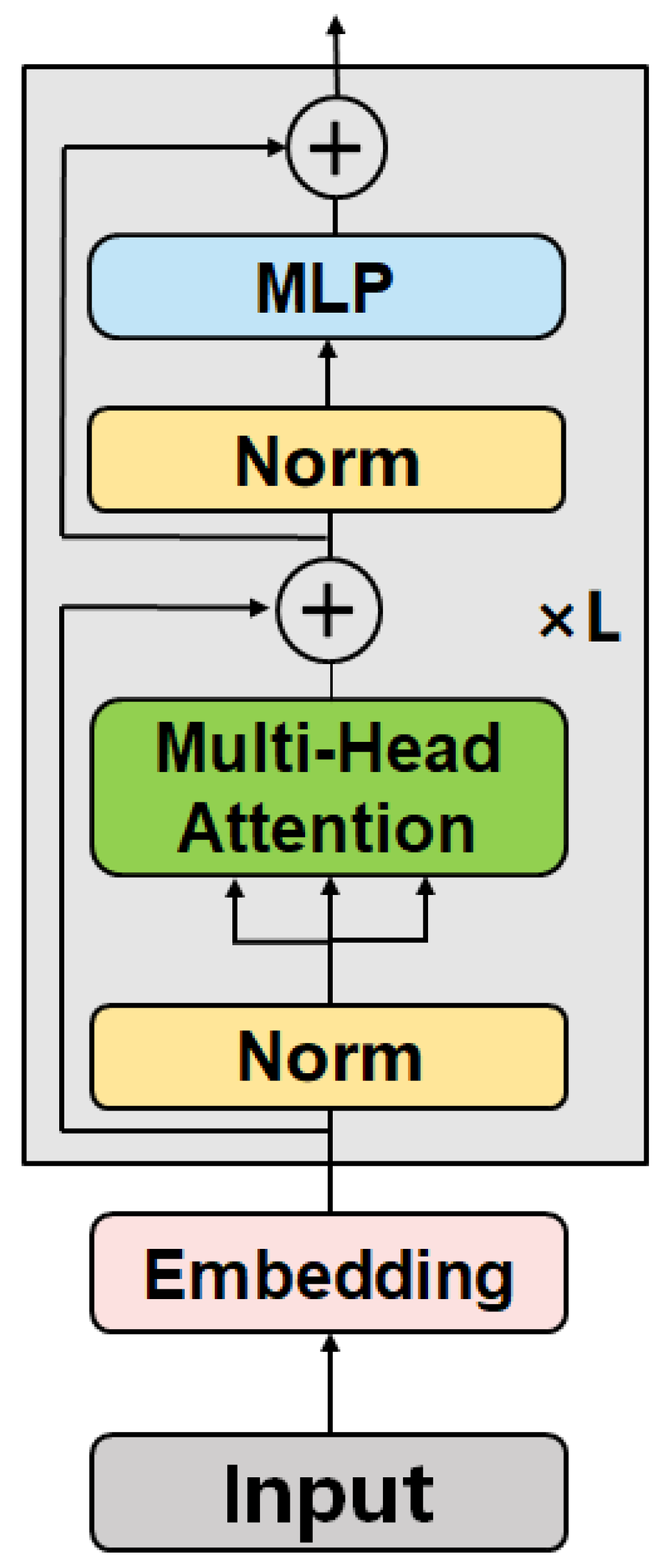 Remotesensing 14 04784 g010 Remotesensing 14 04784 g010