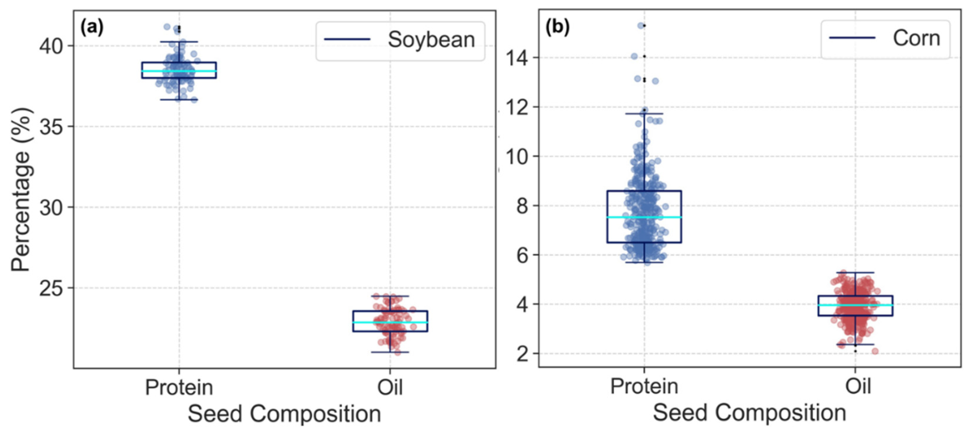 Remotesensing 14 04786 g011