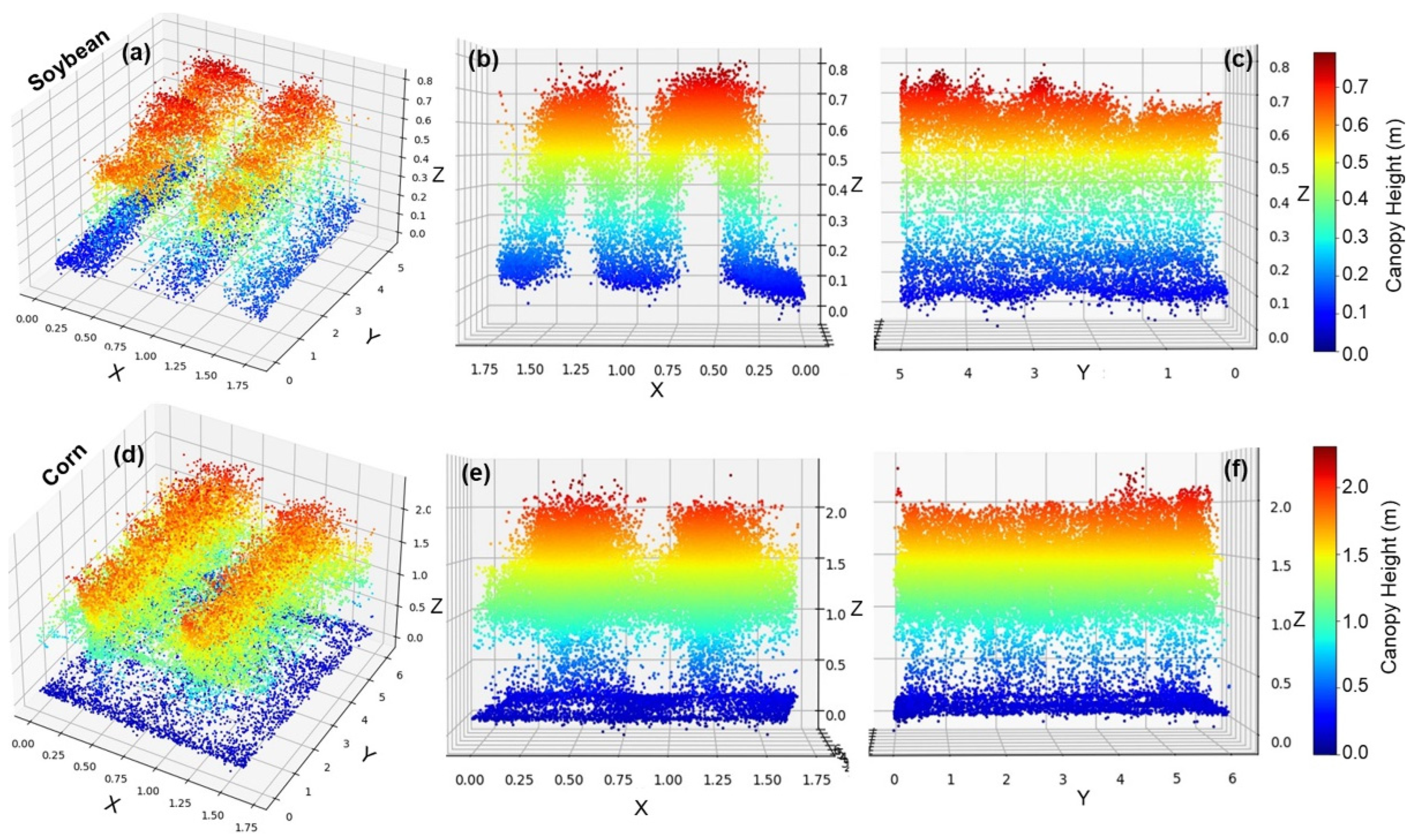 Remotesensing 14 04786 g012