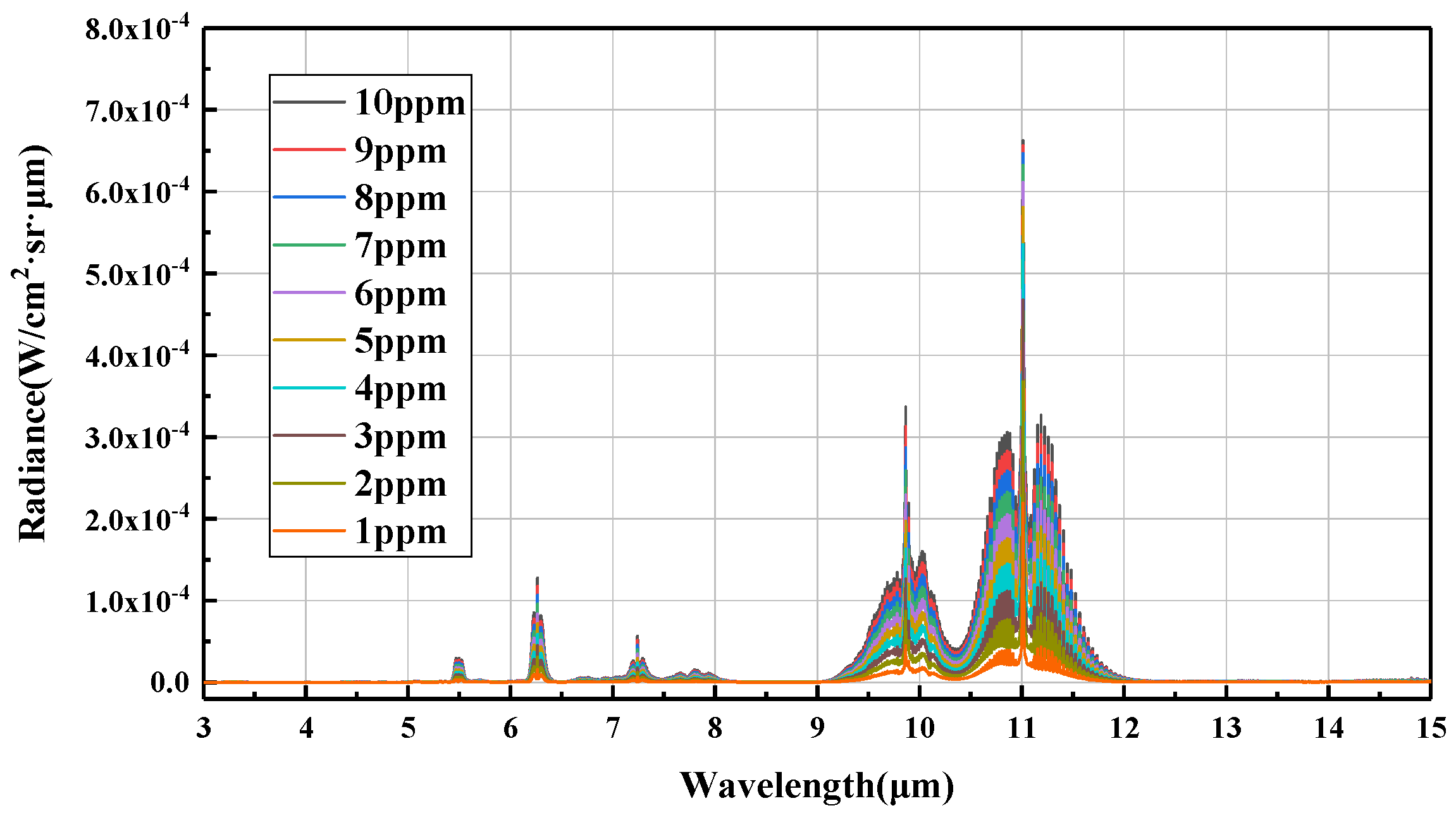 Remotesensing 14 04788 g004 Remotesensing 14 04788 g004