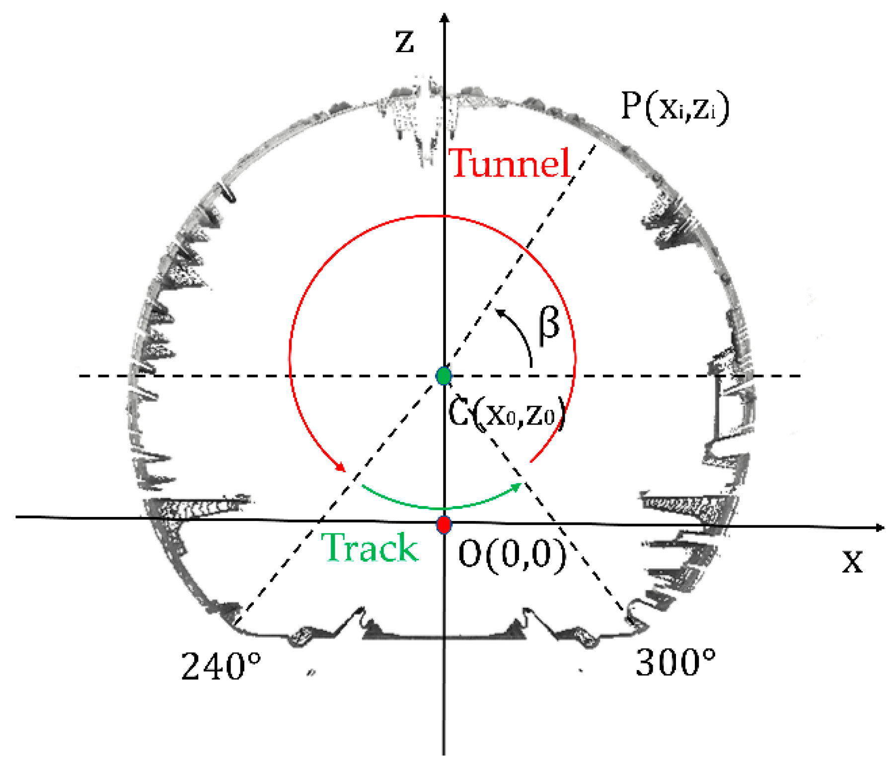 Remotesensing 14 04791 g002 Remotesensing 14 04791 g002