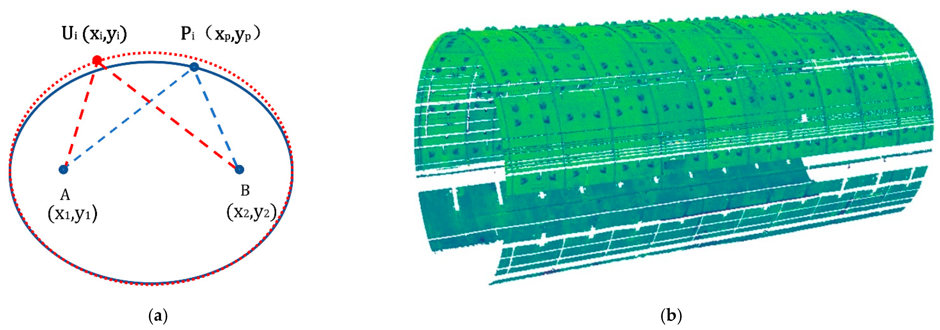 Remotesensing 14 04791 g003 Remotesensing 14 04791 g003