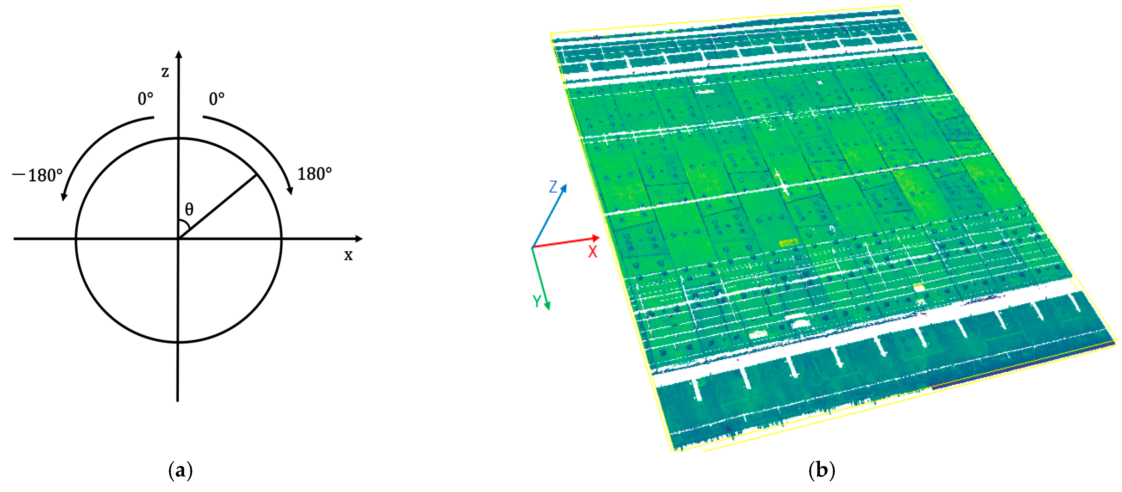 Remotesensing 14 04791 g004 Remotesensing 14 04791 g004
