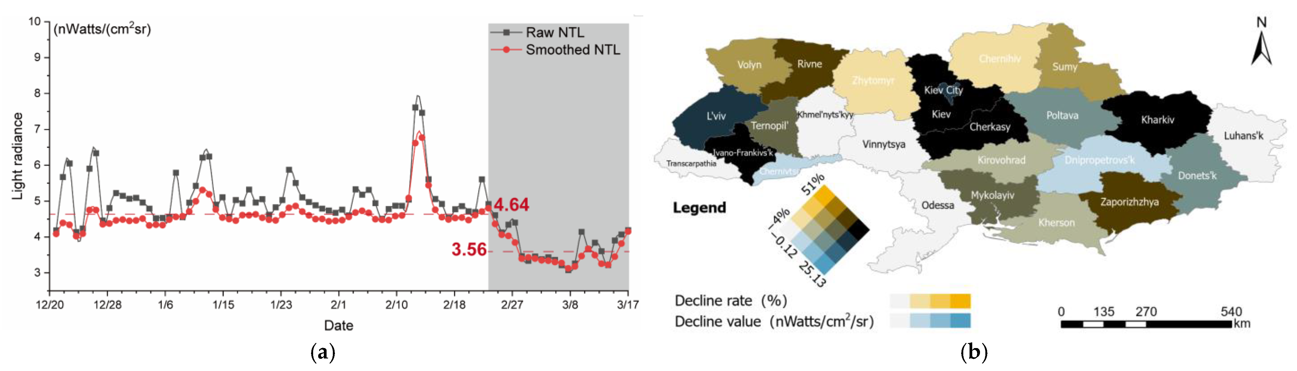 Remotesensing 14 04793 g003 Remotesensing 14 04793 g003
