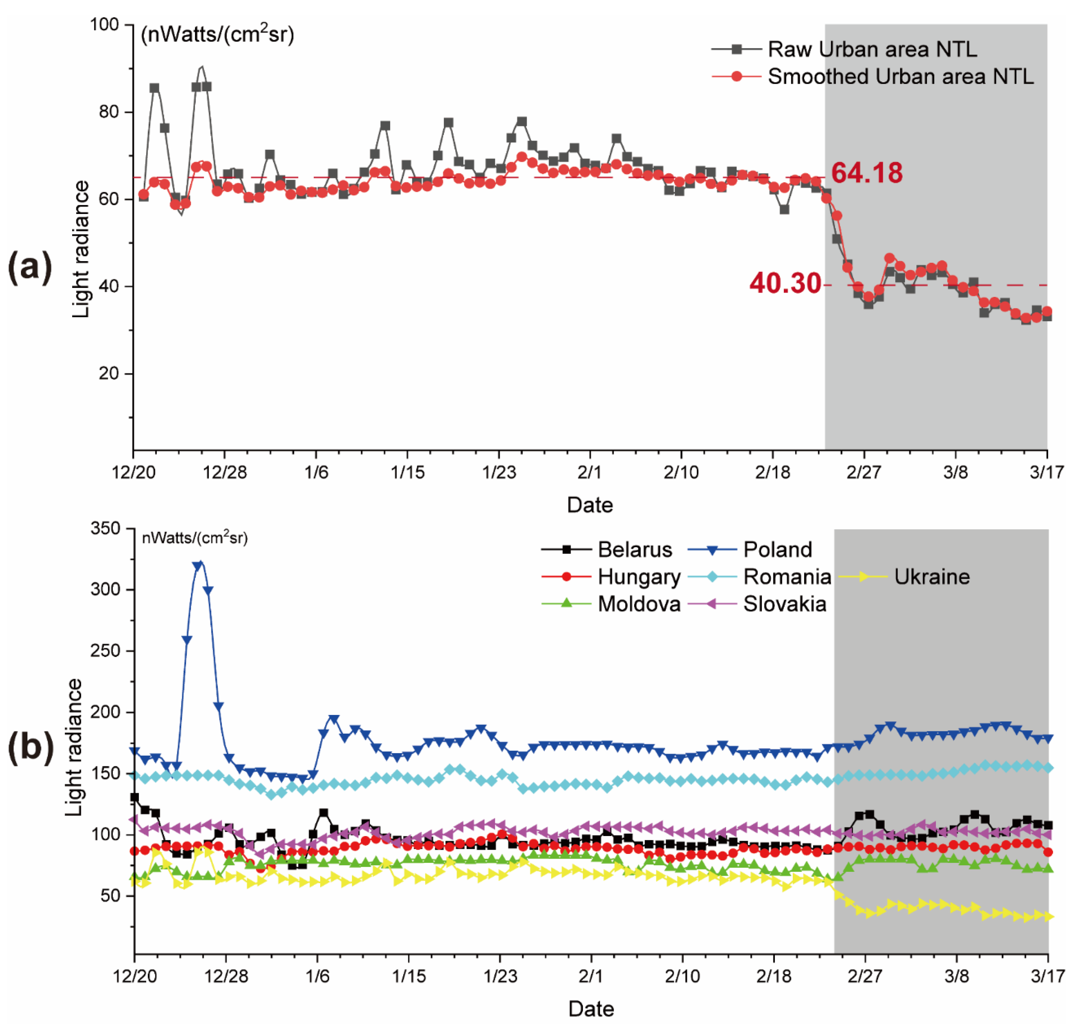 Remotesensing 14 04793 g004 Remotesensing 14 04793 g004