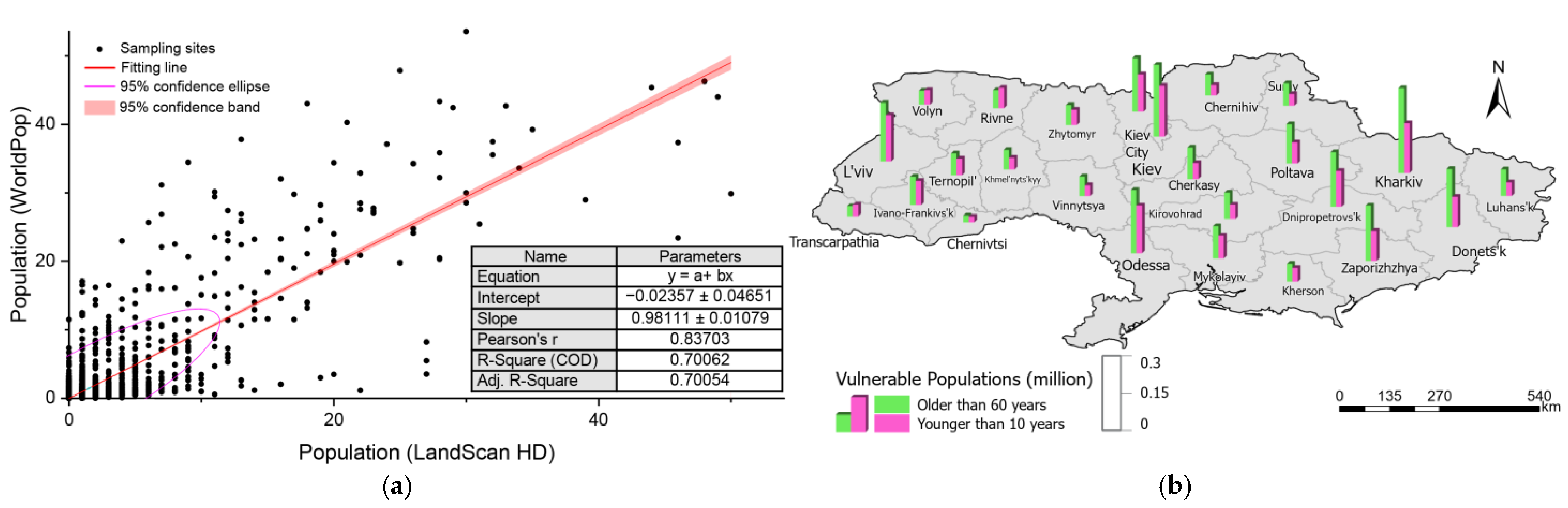 Remotesensing 14 04793 g007 Remotesensing 14 04793 g007