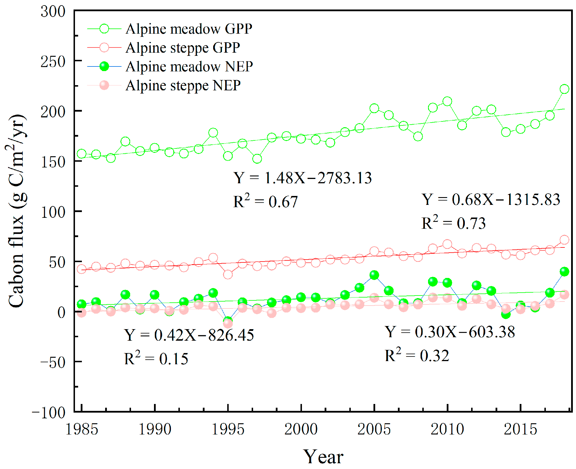 Remotesensing 14 04795 g009