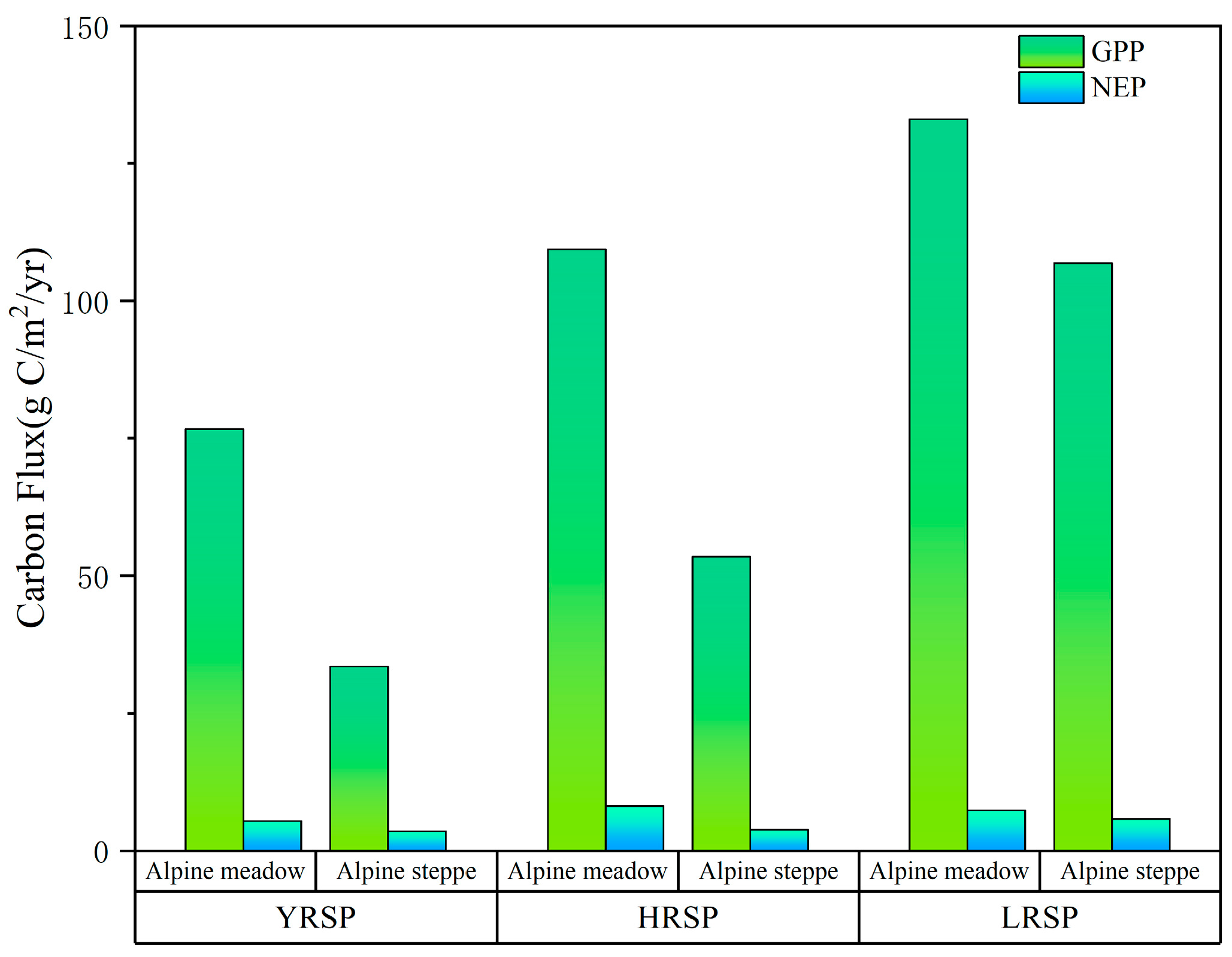 Remotesensing 14 04795 g010