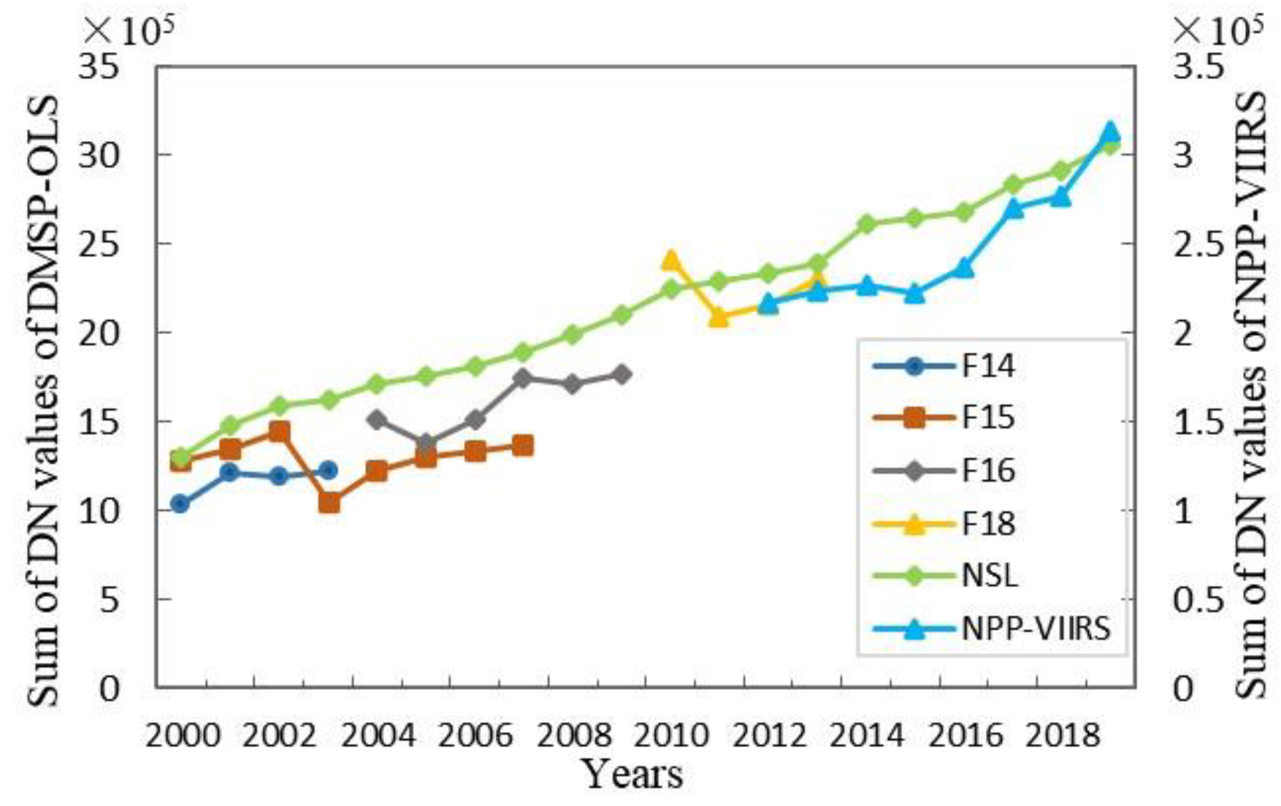 Remotesensing 14 04799 g006 Remotesensing 14 04799 g006