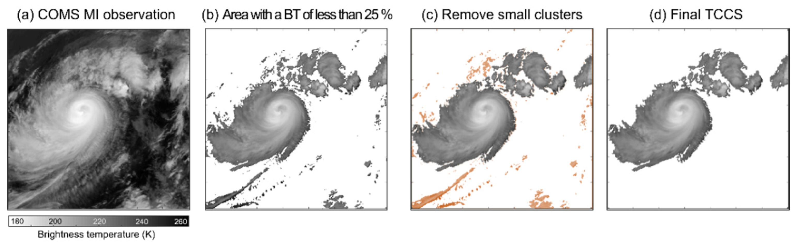 Remotesensing 14 04800 g004