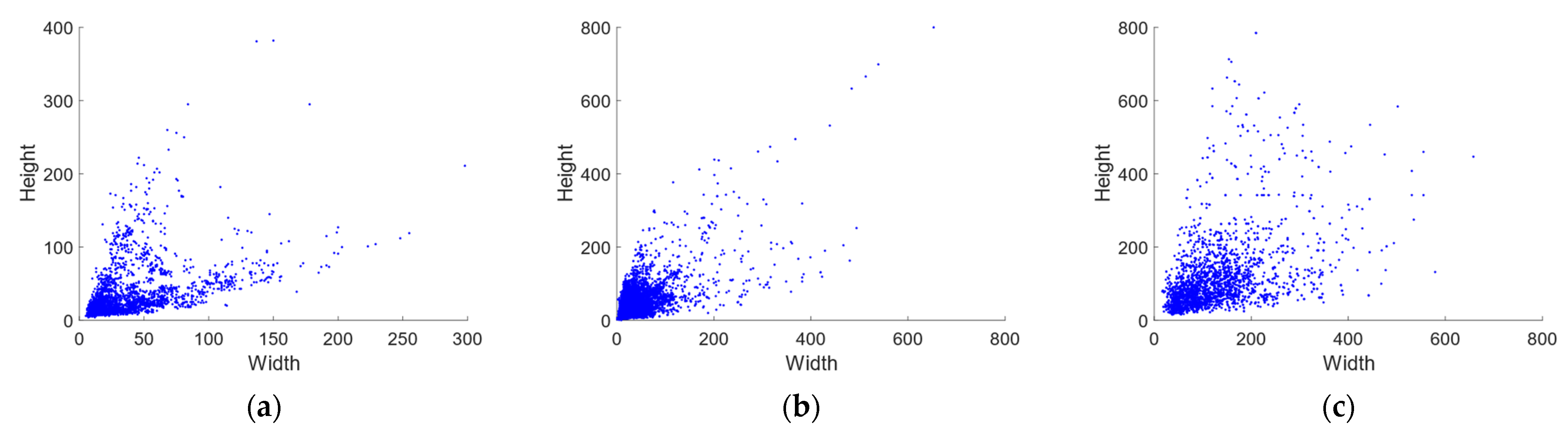 Remotesensing 14 04801 g008 550