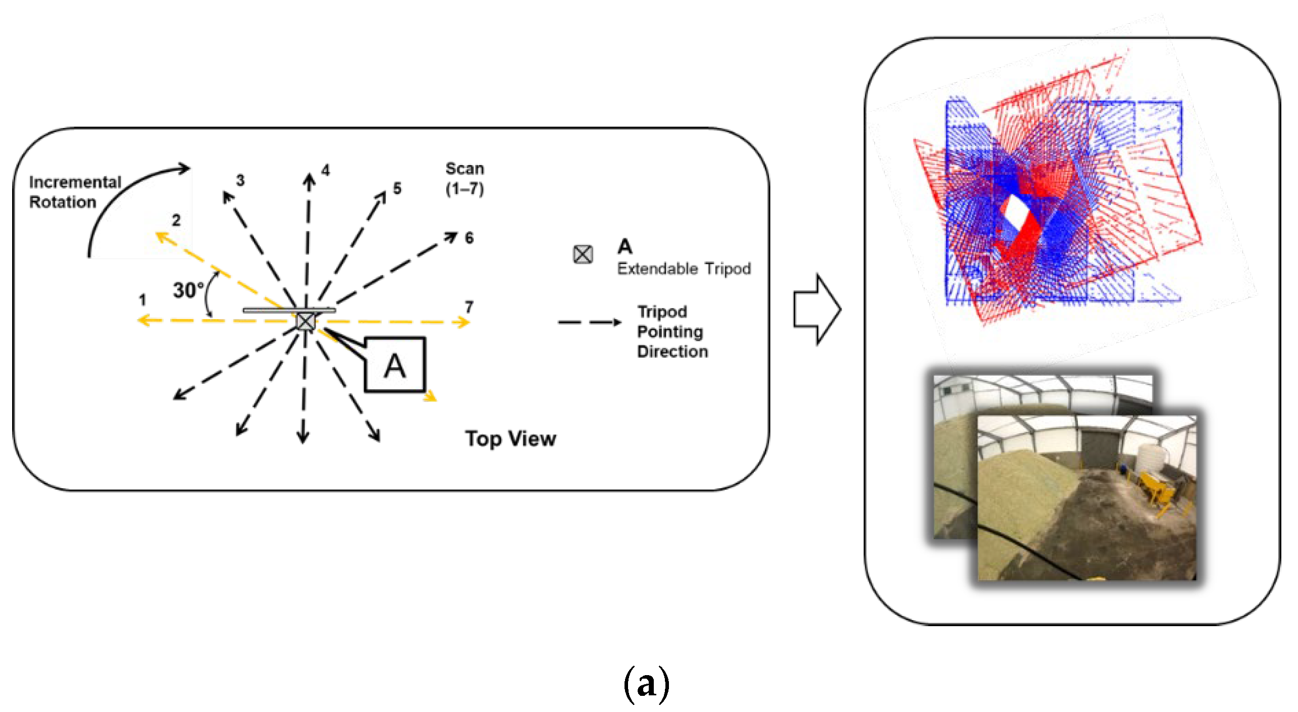 Remotesensing 14 04802 g004a 550