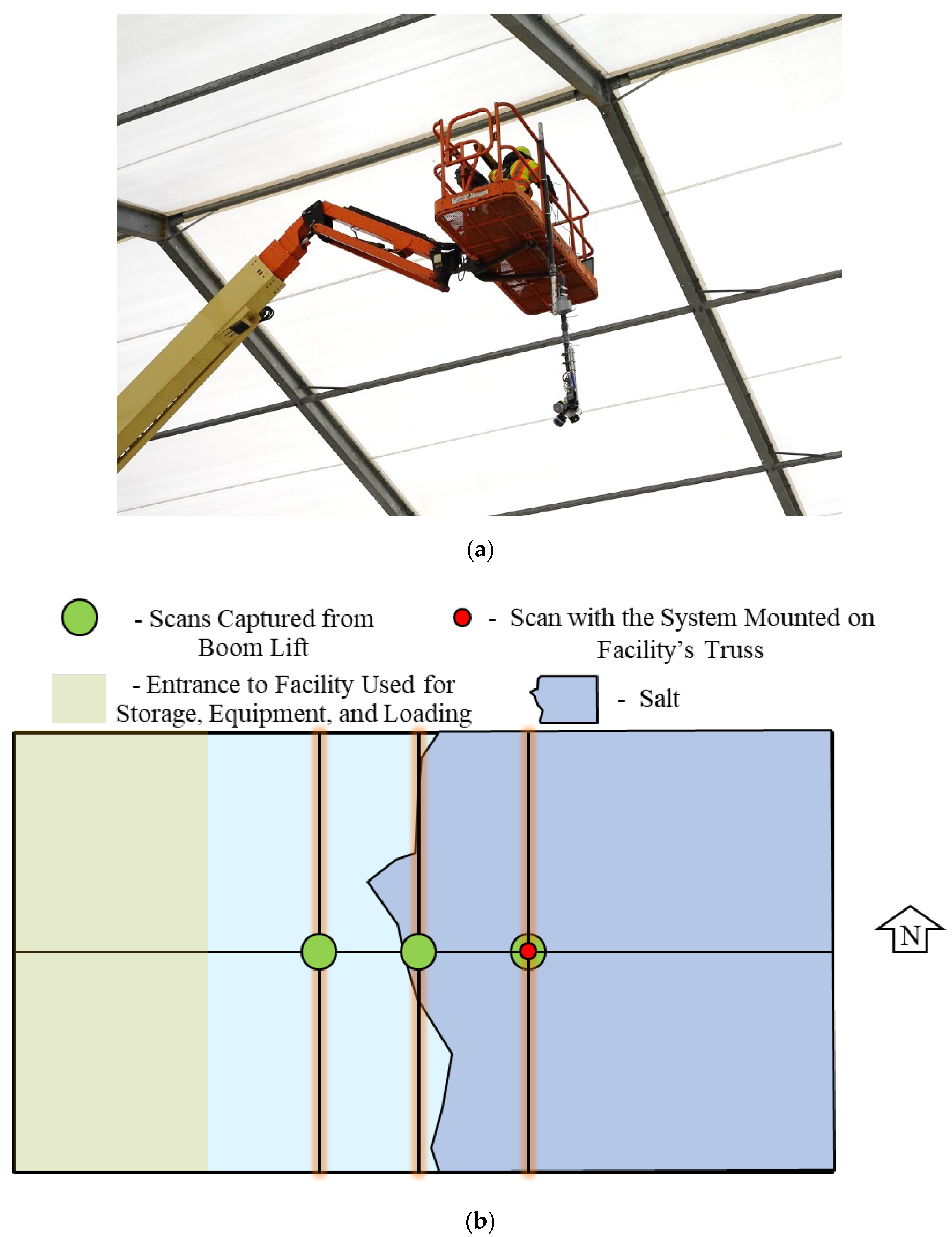 Remotesensing 14 04802 g009 550