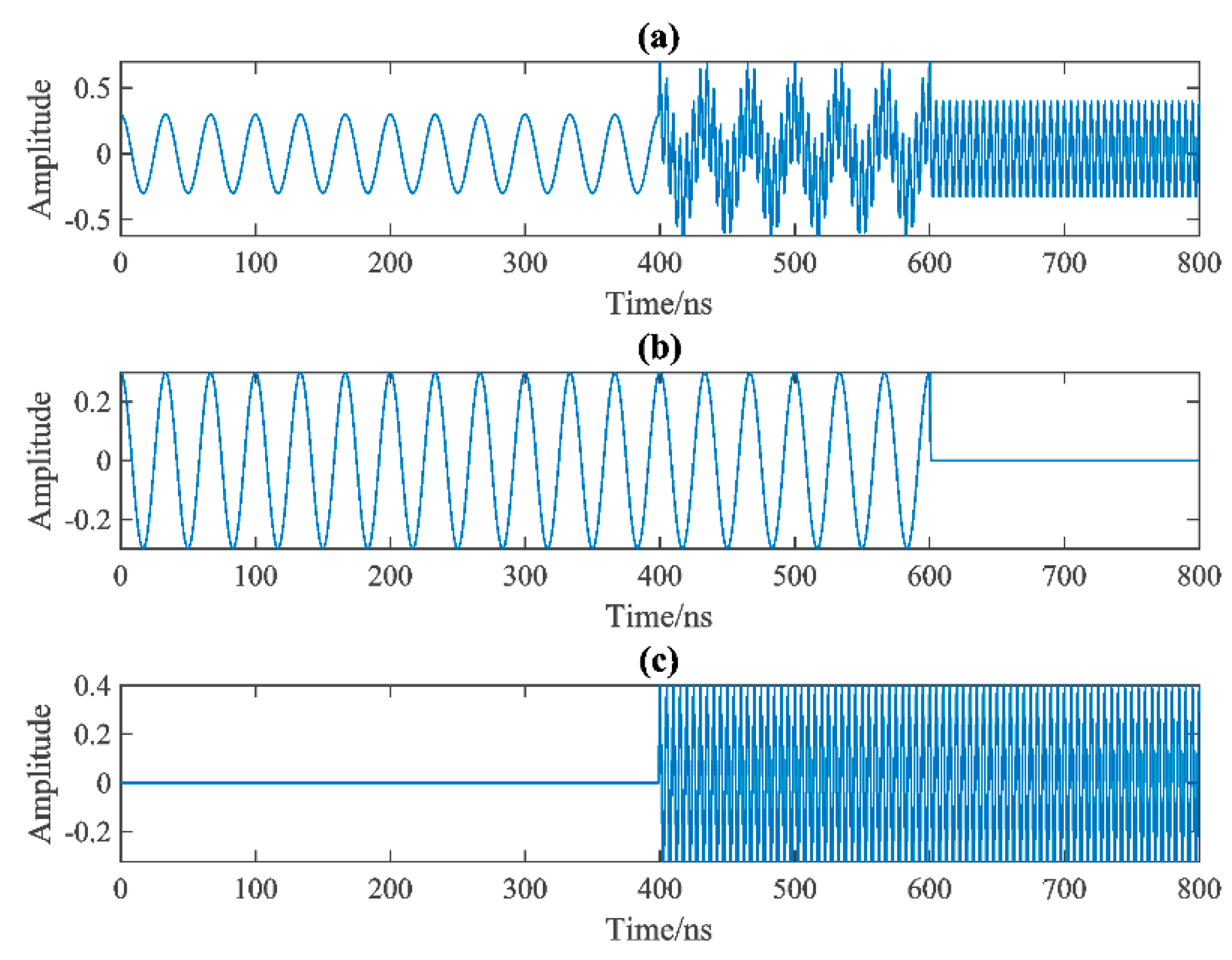 Remotesensing 14 04805 g001