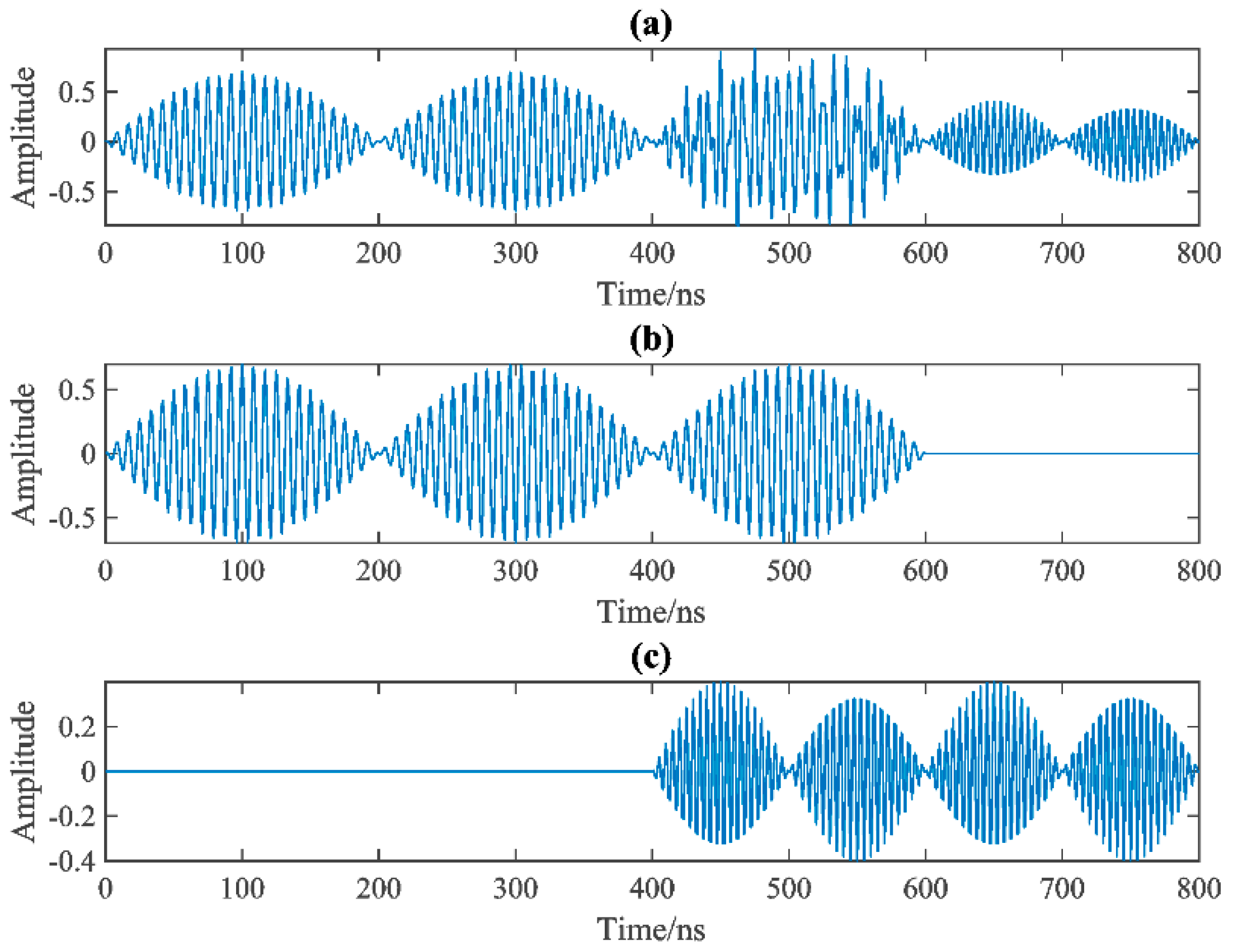 Remotesensing 14 04805 g002