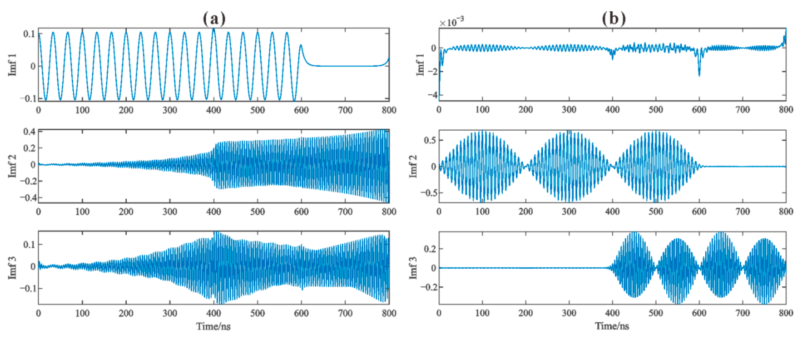 Remotesensing 14 04805 g004