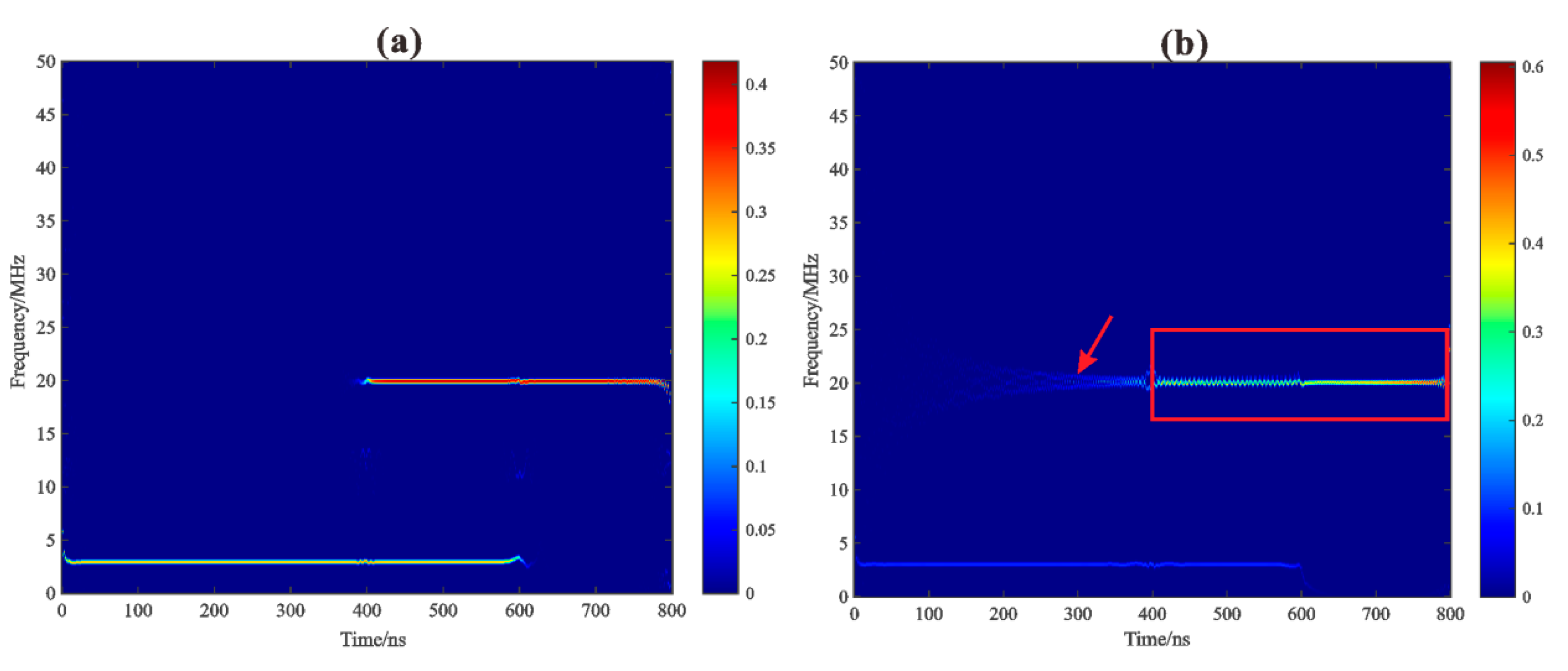 Remotesensing 14 04805 g005