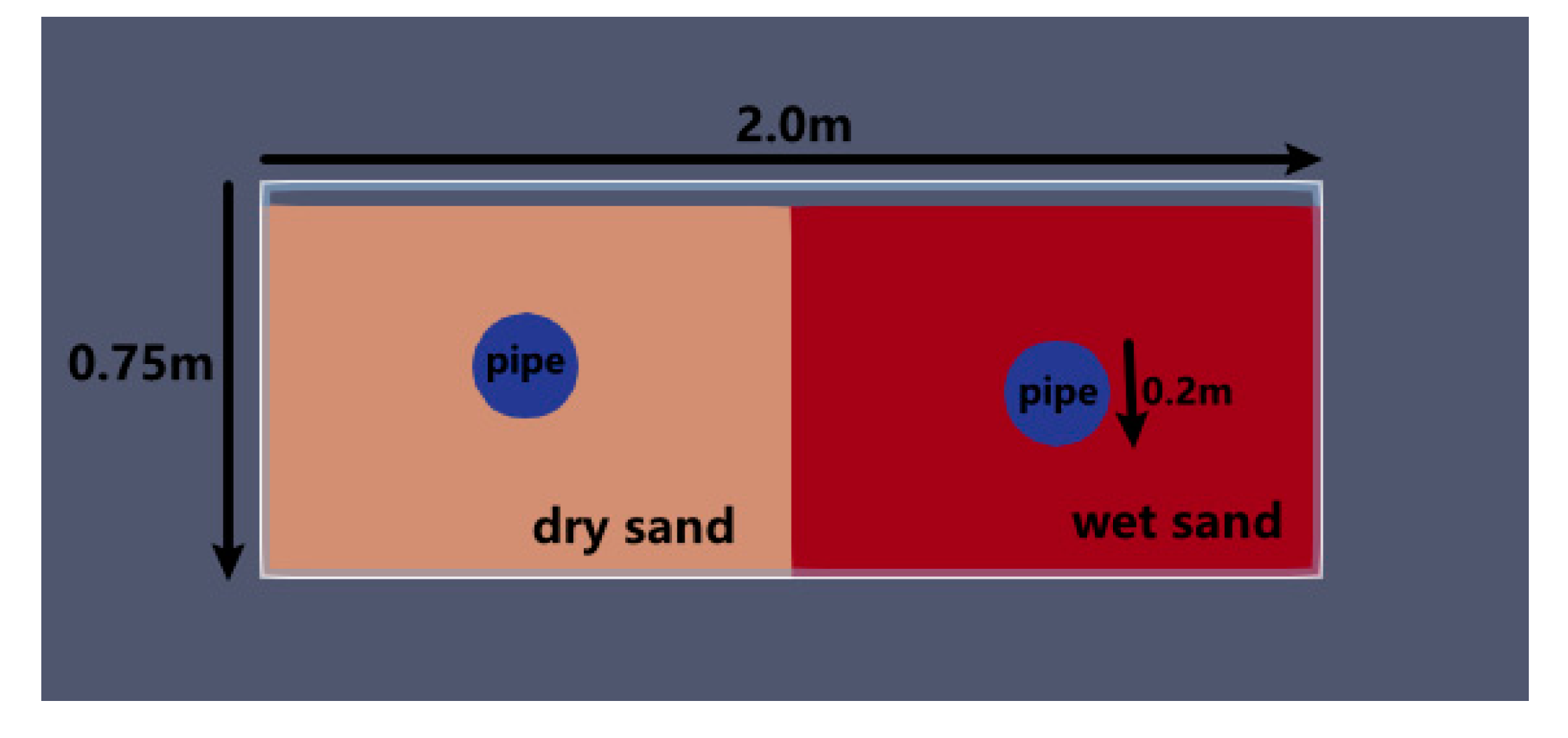 Remotesensing 14 04805 g006