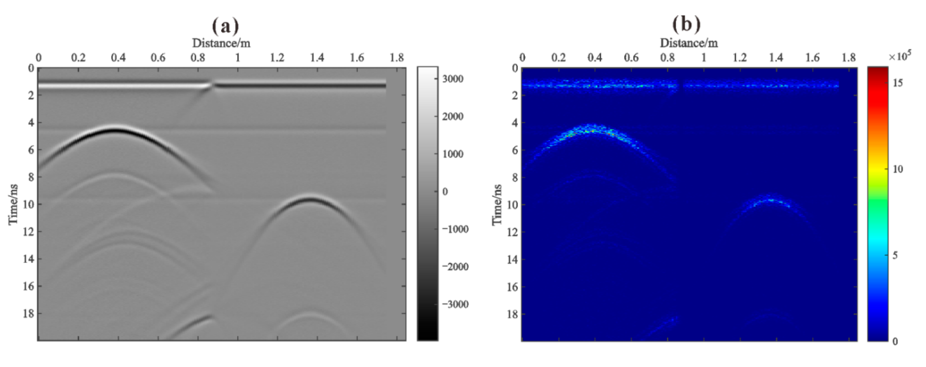 Remotesensing 14 04805 g007