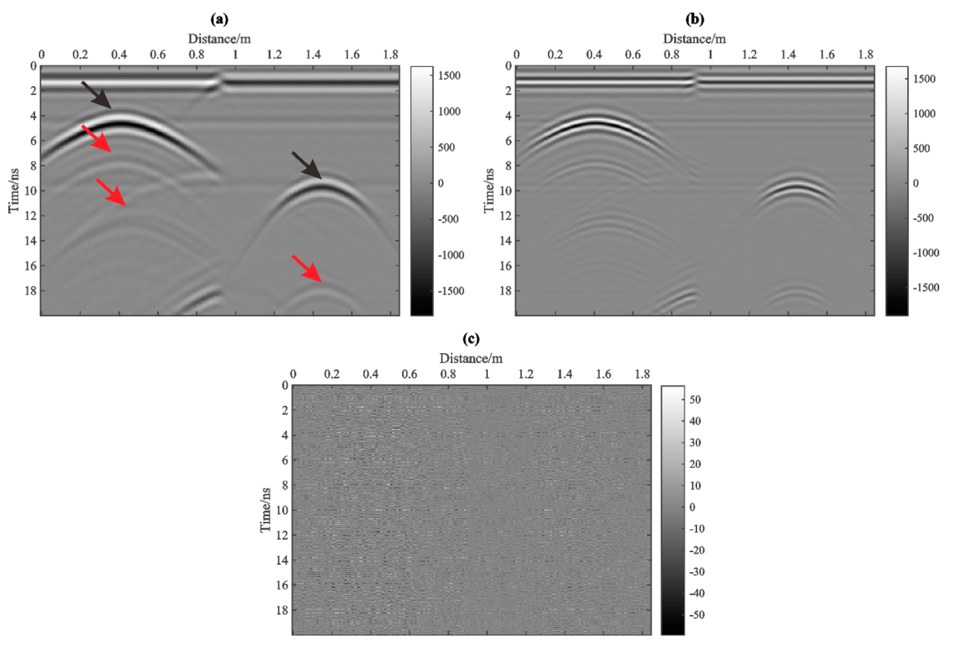 Remotesensing 14 04805 g008