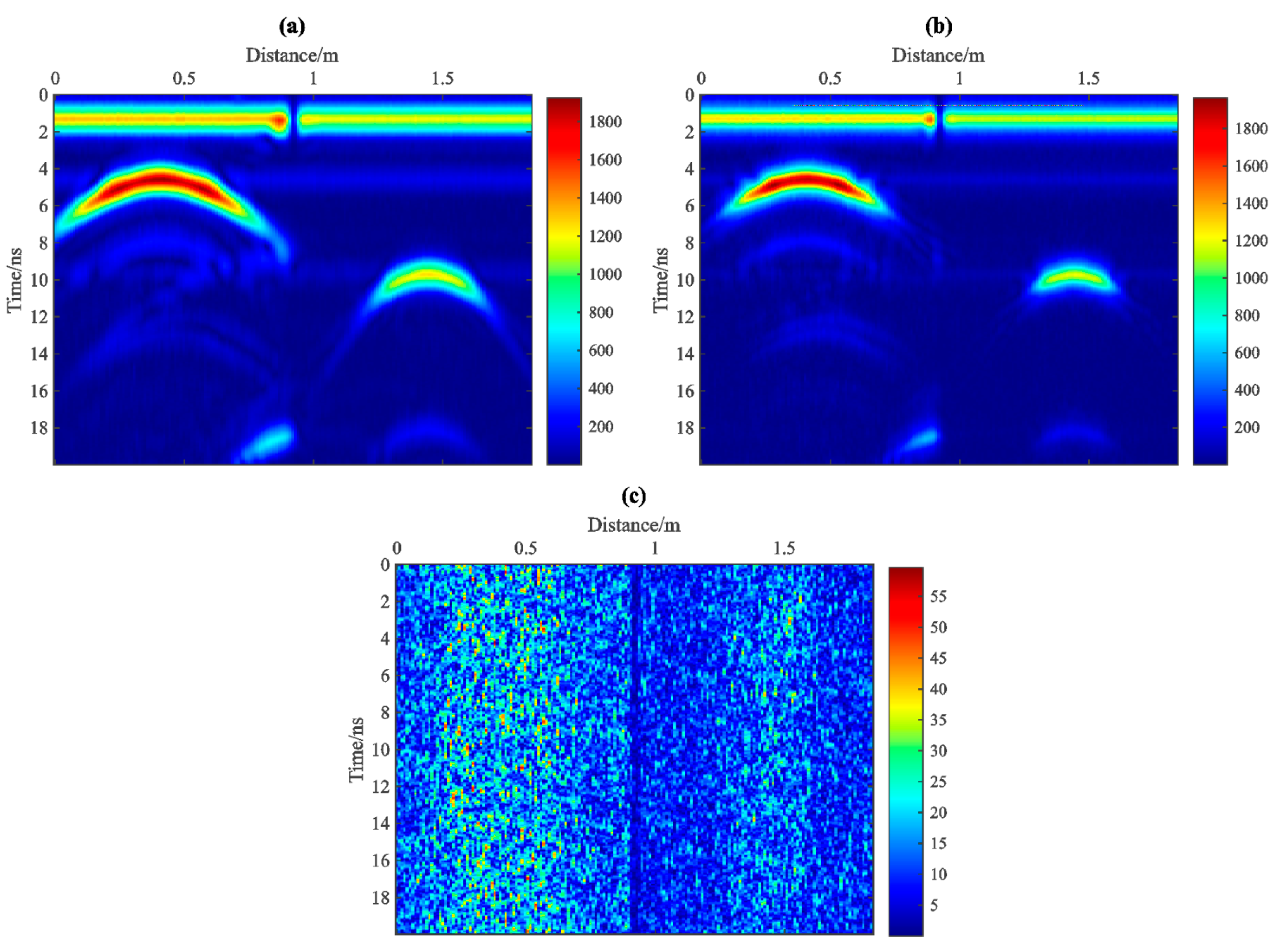 Remotesensing 14 04805 g009