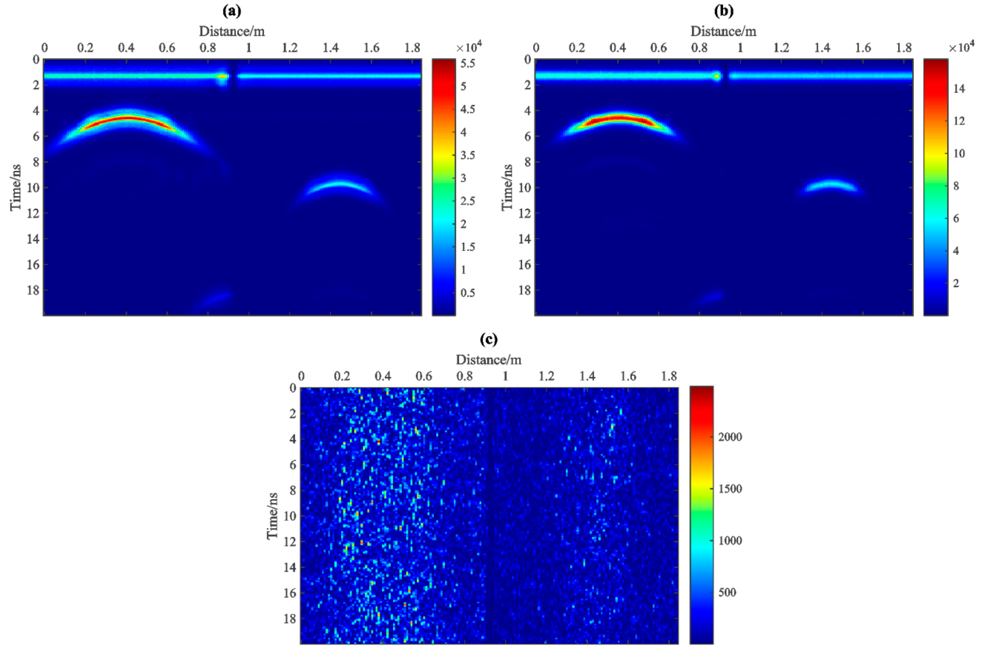 Remotesensing 14 04805 g010