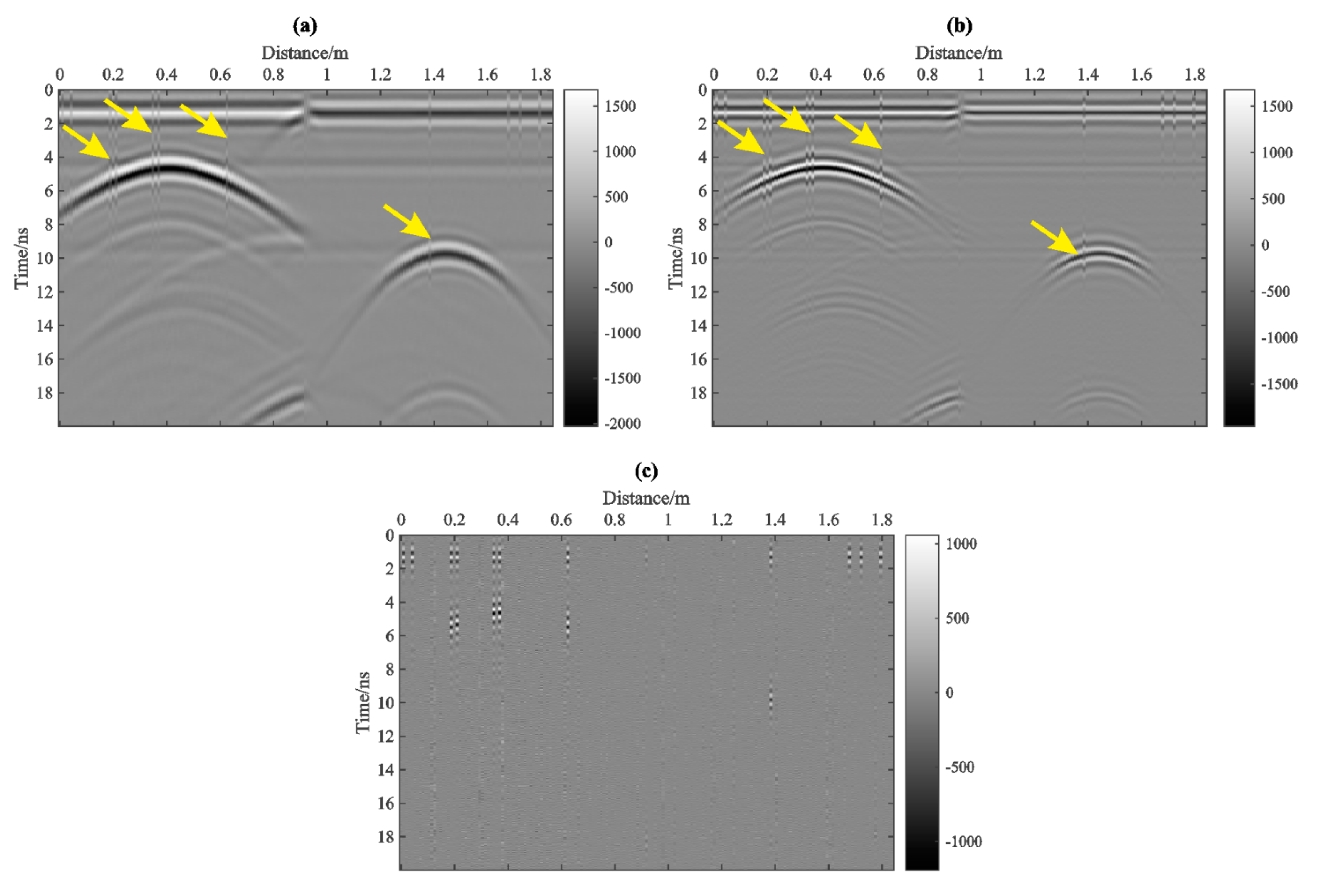 Remotesensing 14 04805 g011