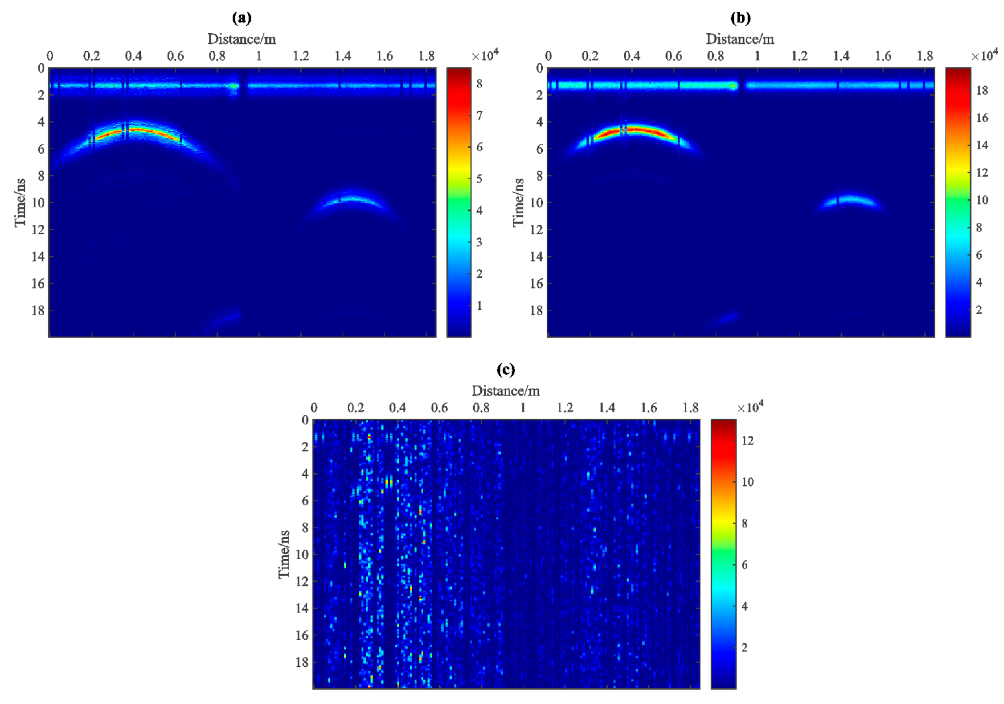 Remotesensing 14 04805 g012
