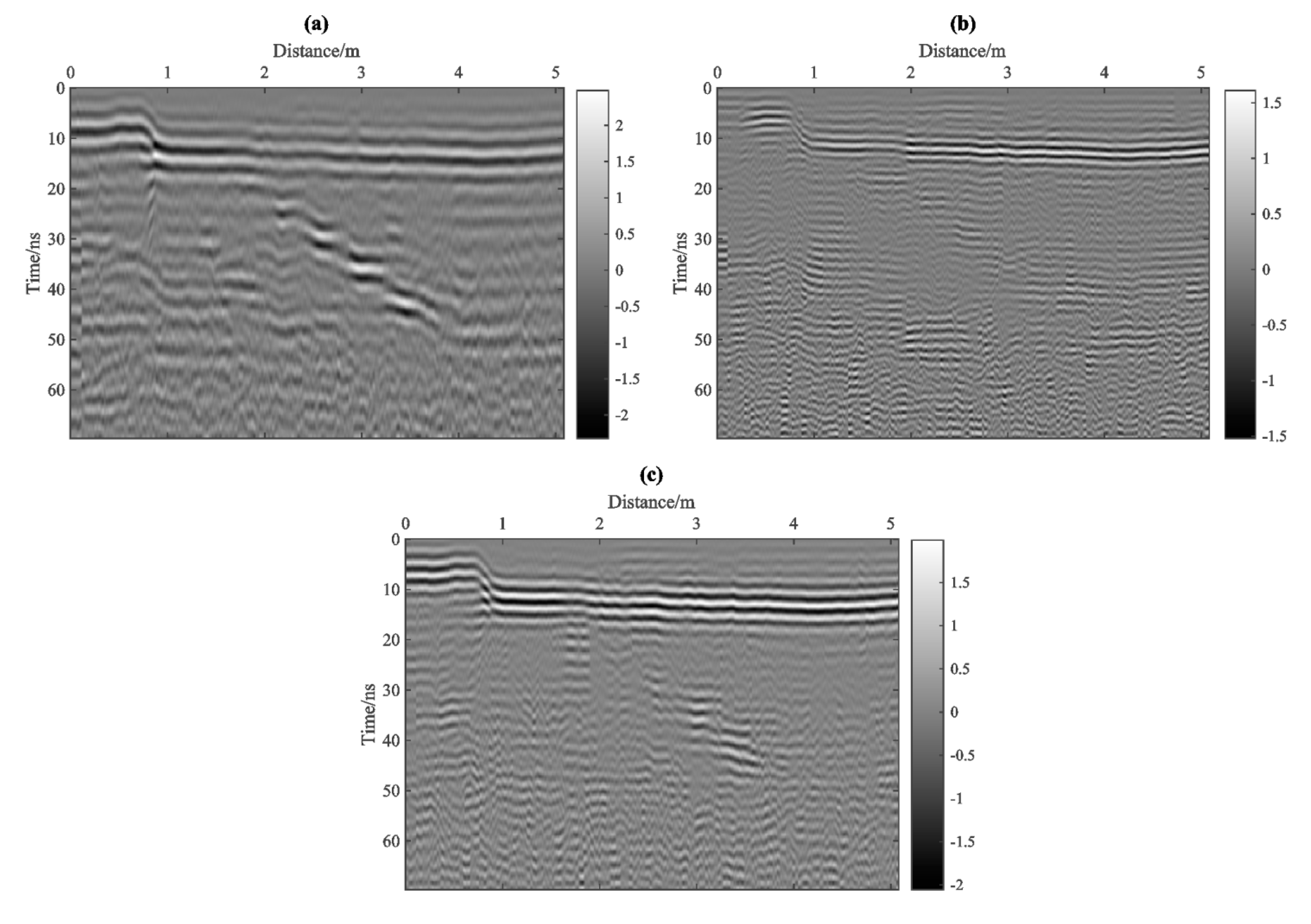Remotesensing 14 04805 g014