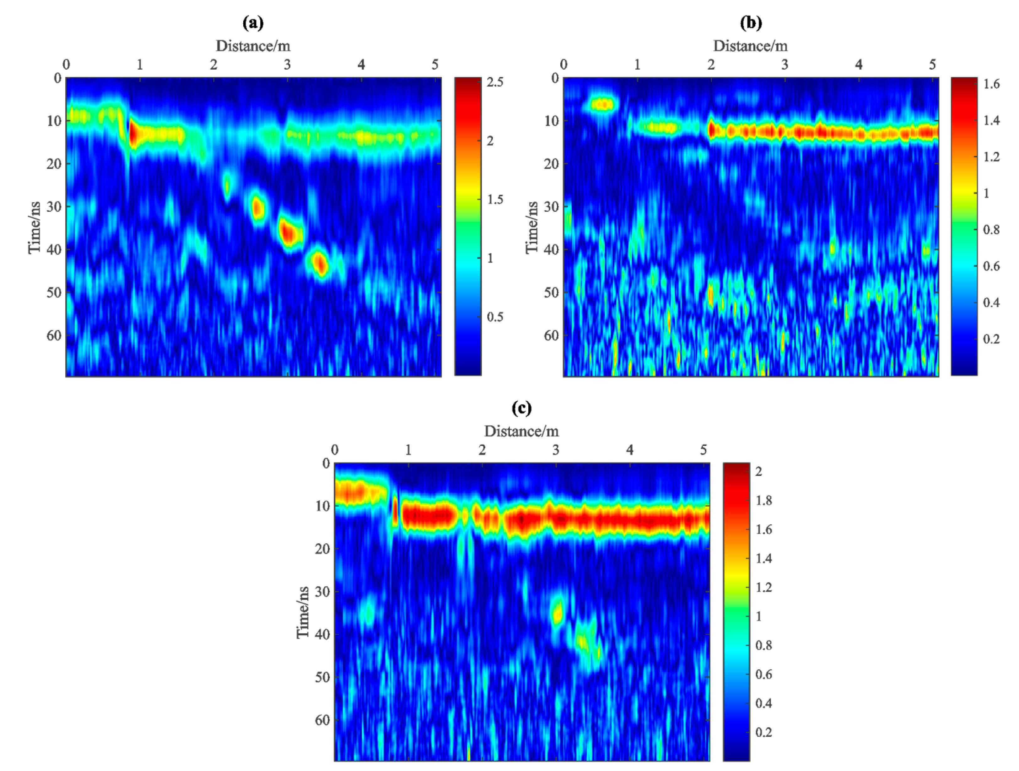 Remotesensing 14 04805 g015