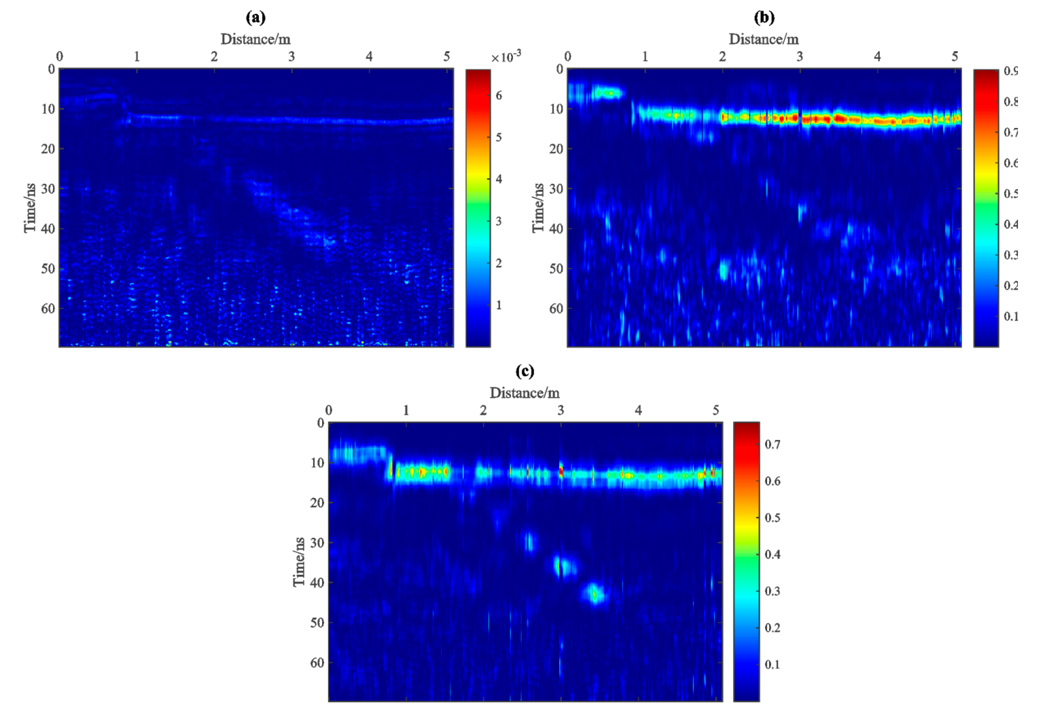 Remotesensing 14 04805 g018
